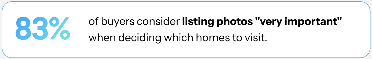 Statistic graphic showing that 83% of buyers consider listing photos very important when deciding which homes to visit.