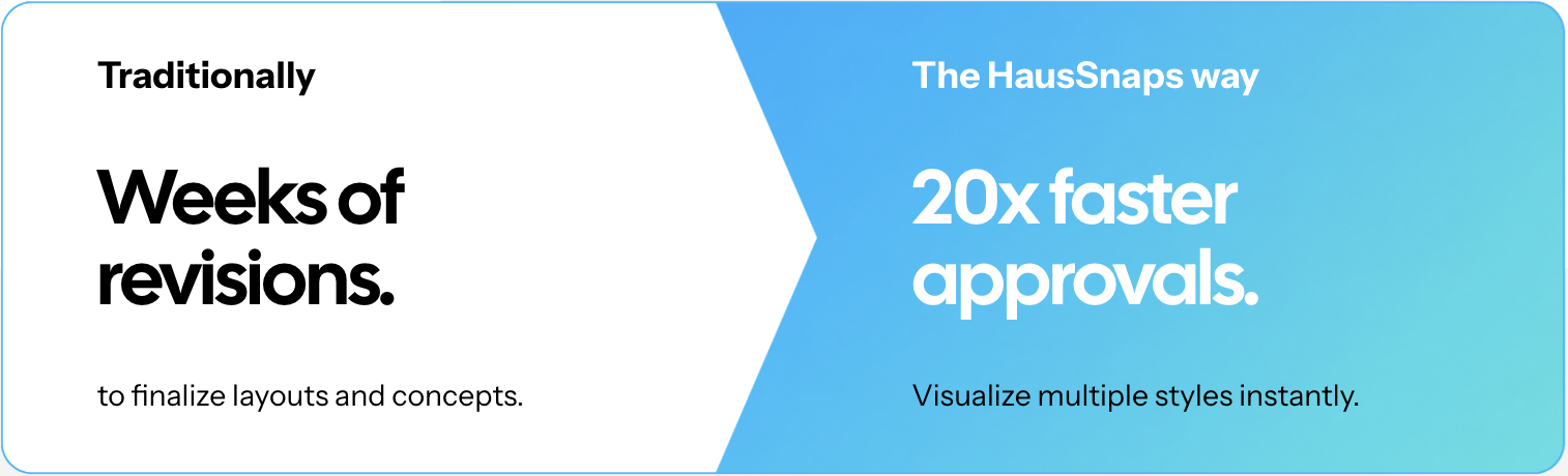 Comparison of traditional and HausSnaps approach for revising layouts with text highlighting faster approval times.