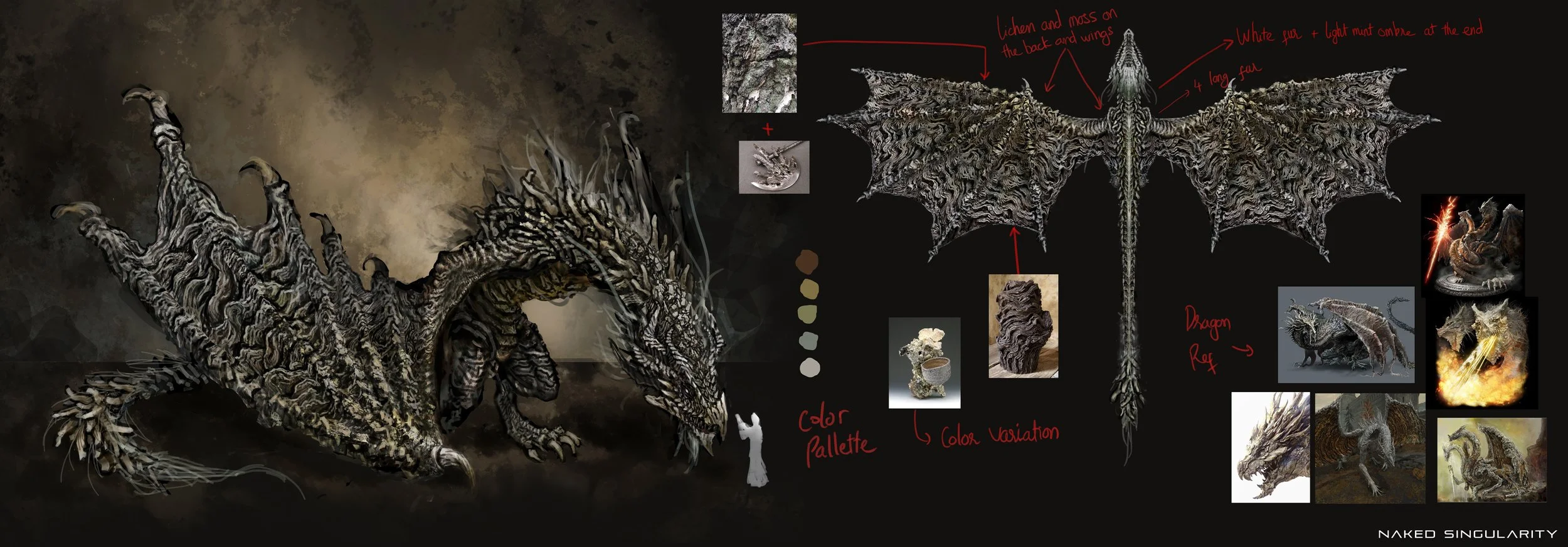 Concept art of a dragon with intricate, organic-looking textures and details, shown on the left side. On the right side, a detailed diagram of the dragon's wing with annotations describing features such as lichens, moss, a white fur and light mount o