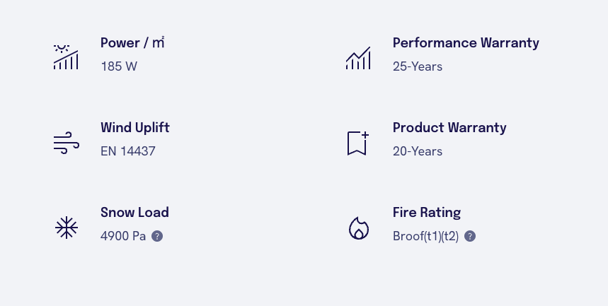 Solarstone tiled roof performance