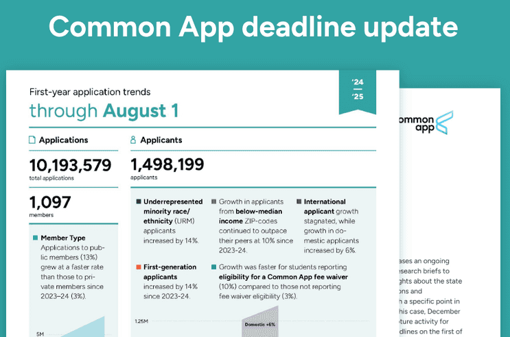 End-of-season report, 2024–2025: First-year application trends
