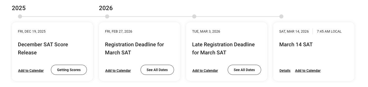 A timeline schedule from December 2025 to March 2026 with key dates for SAT tests, including scores release, registration deadlines, and test days, displayed as cards with links for calendar addition and more details.