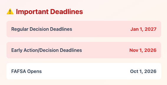 A list of important deadlines, including regular decision deadline on January 1, 2027, early action/decision deadline on November 1, 2026, and FAFSA opening date on October 1, 2026.