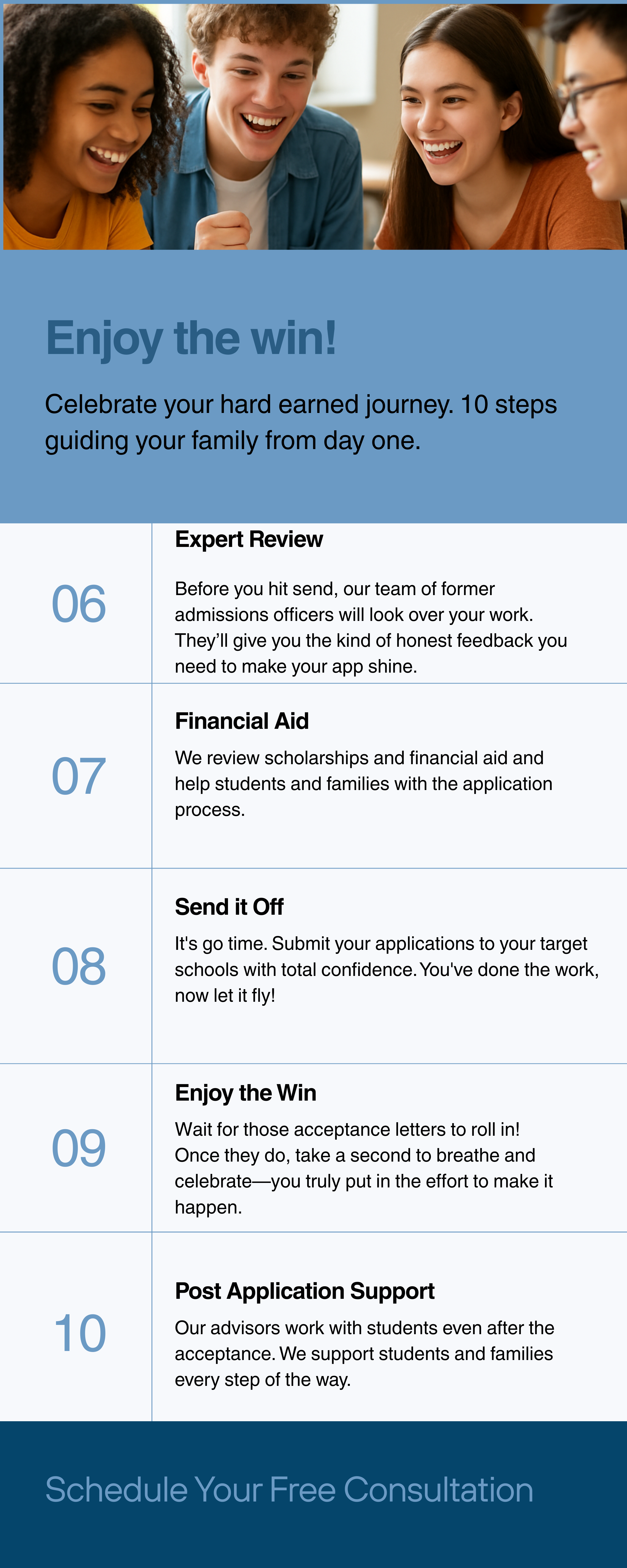 A group of four young adults smiling and looking at something together, sitting indoors with a warm background.
