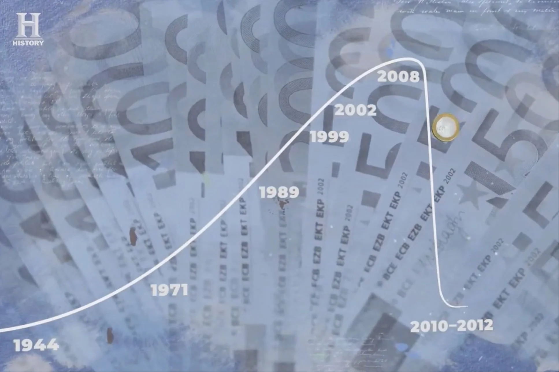 The Euro Story screenshot