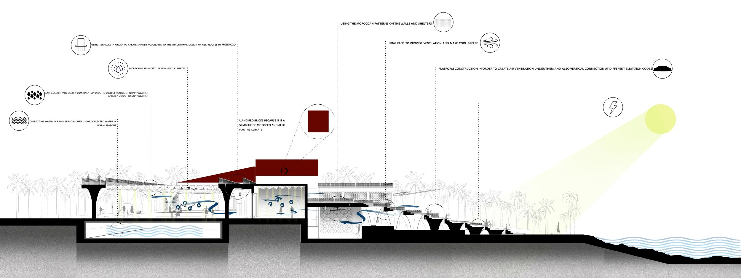 SECTION-DIAGRAM 1.jpg