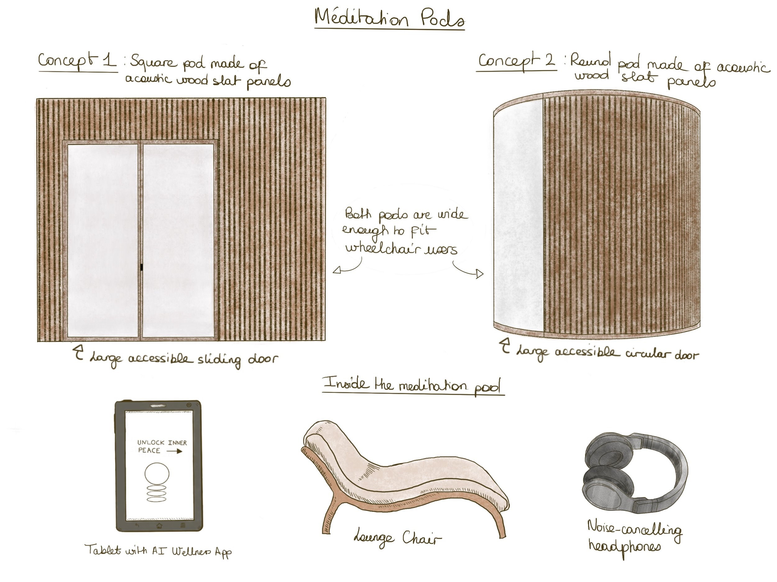 Assignment 27 Meditation Pods.jpg