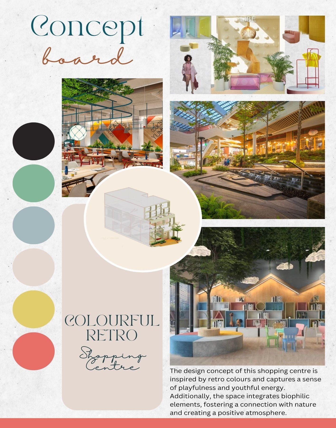 Assignment 23 - Concept board 1.jpg