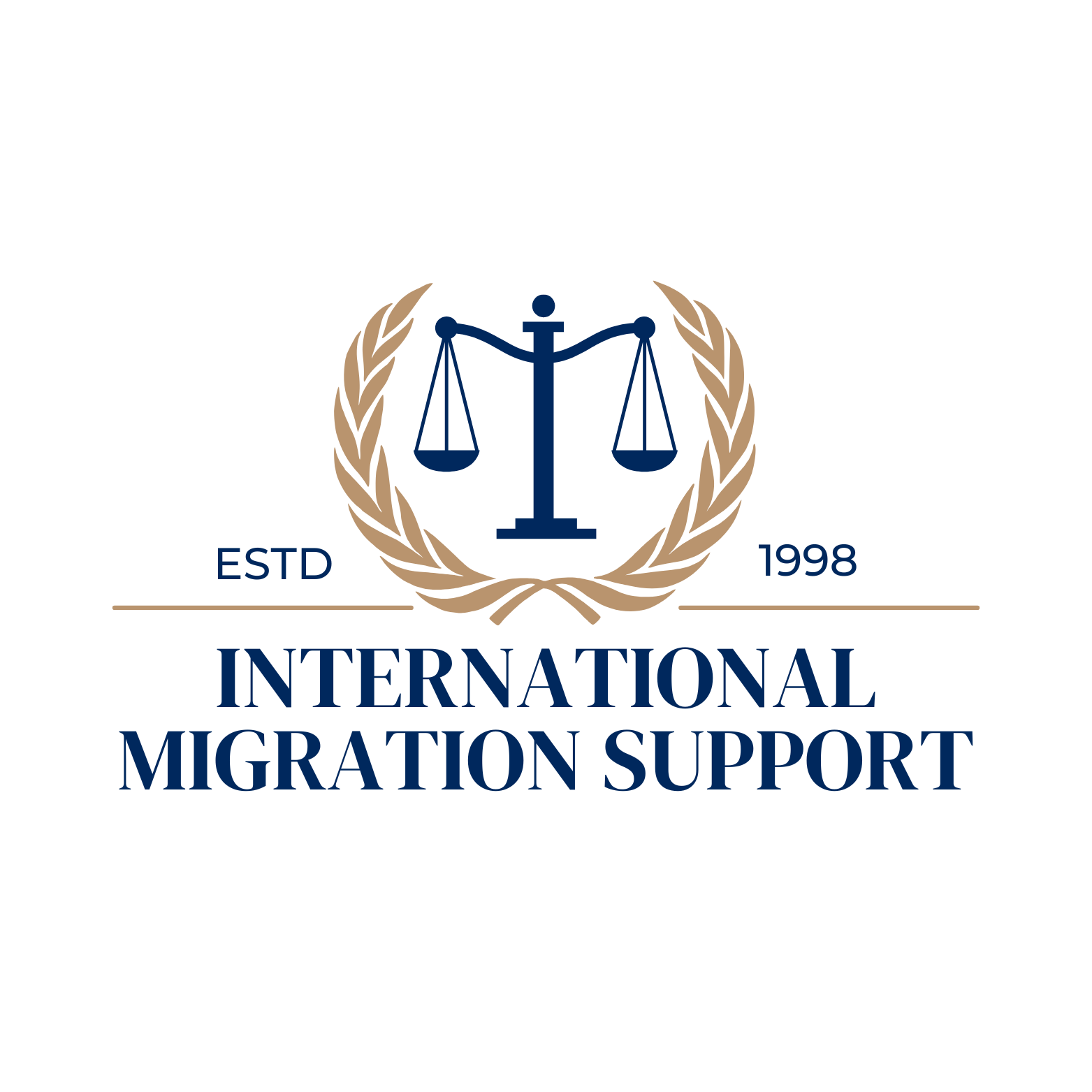 International Migration Law