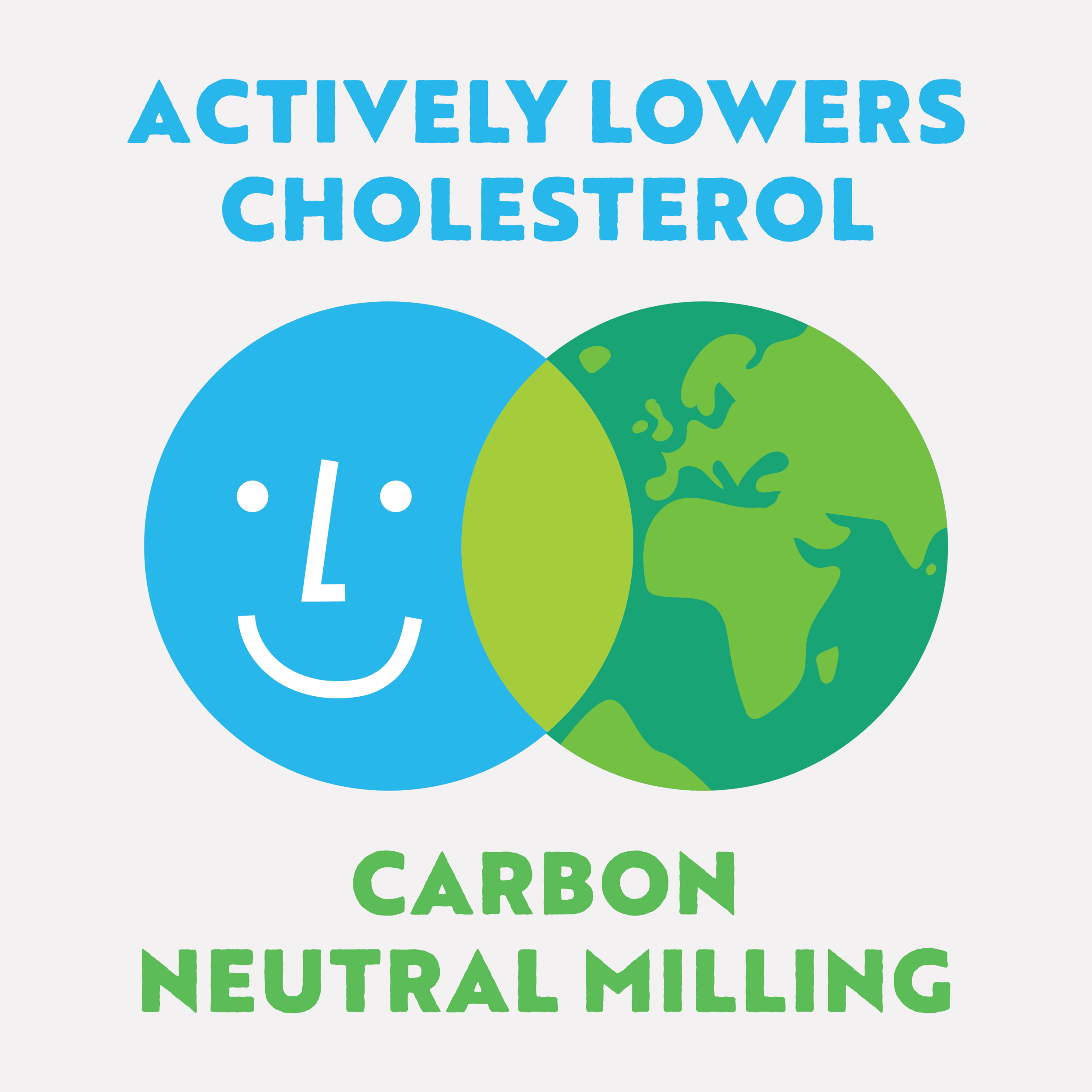 Mornflake Mighty Oats rebrand repositioning PR project