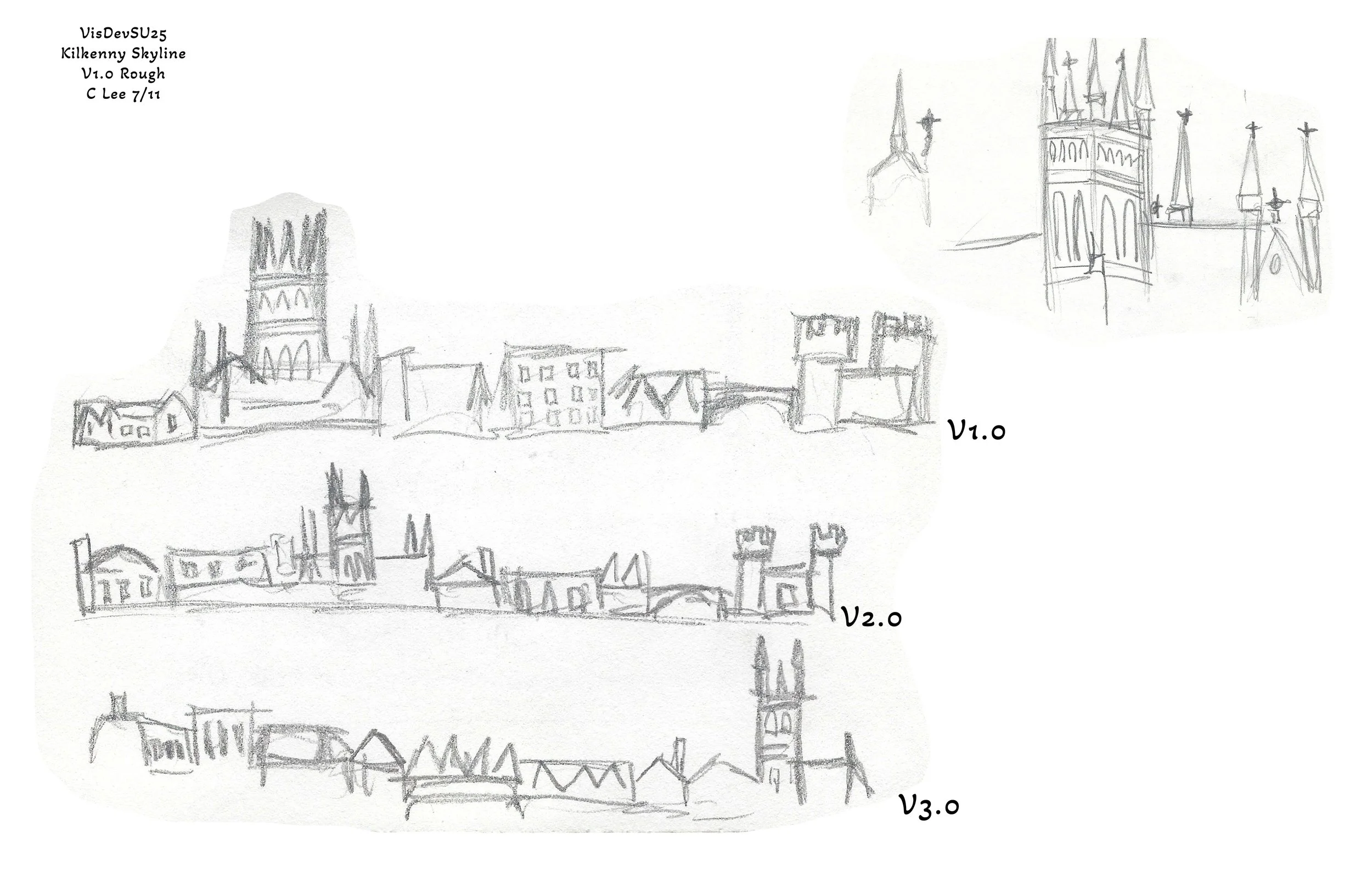 KilkennySkyline.jpg