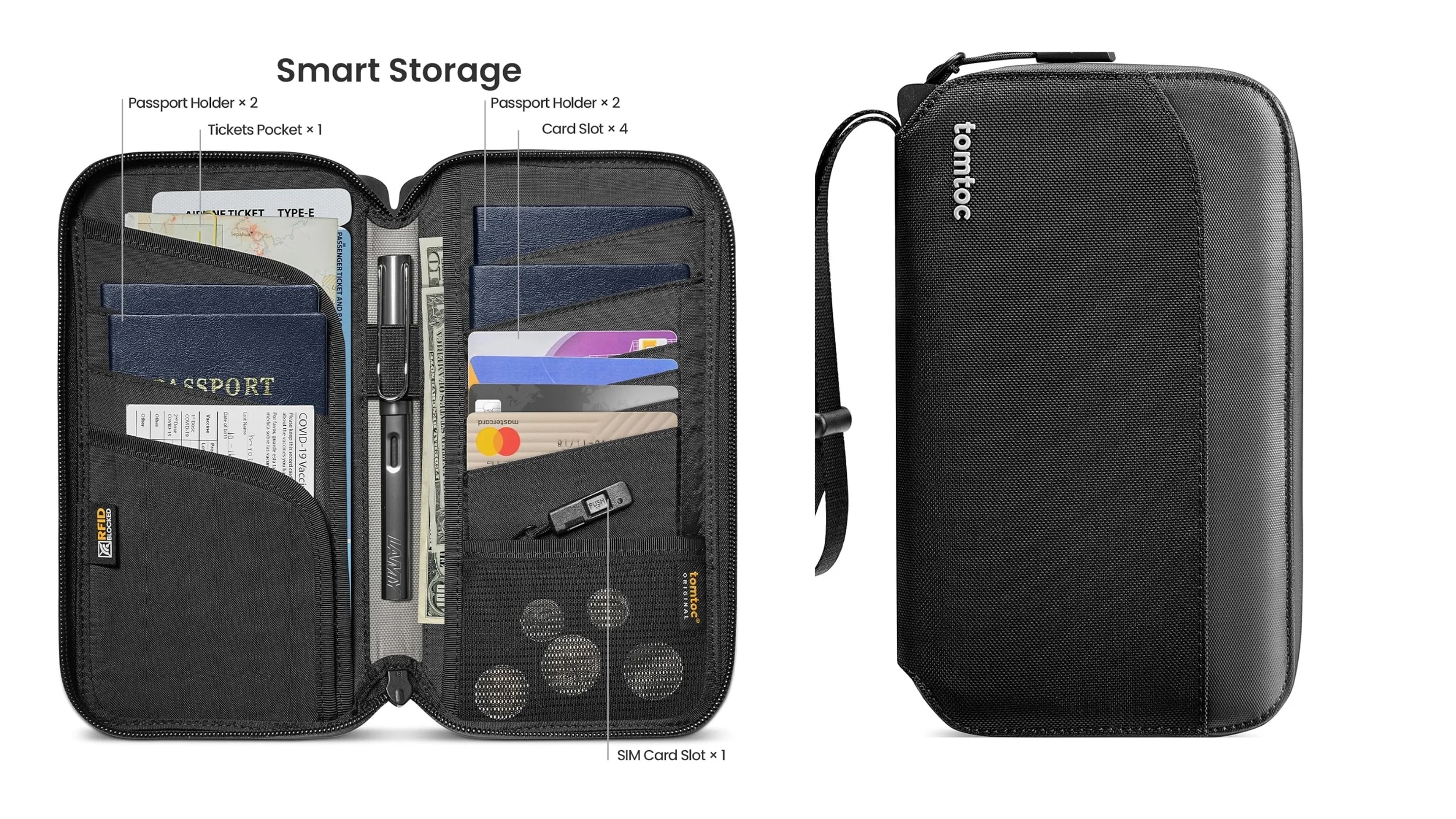 RFID travel wallet and document organizer as smart travel gear for safe and organized travel