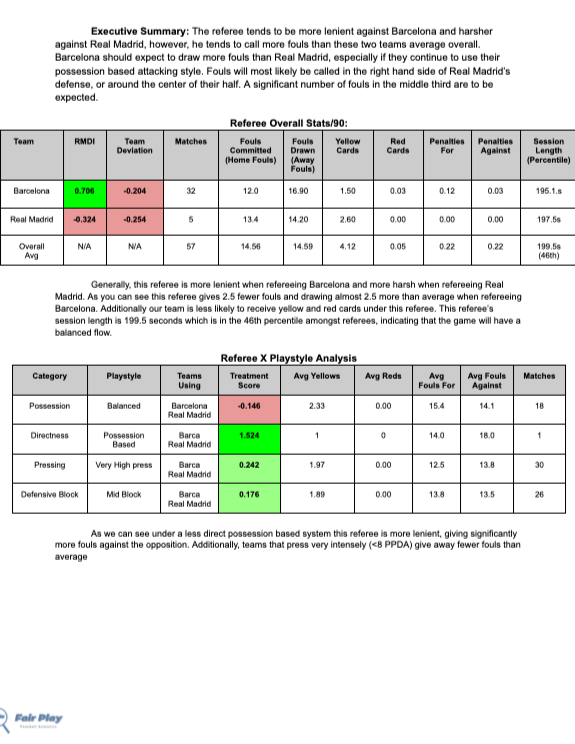 Example+FPFA+Match+Report+%28Barca+vs+Real+Madrid%29.png