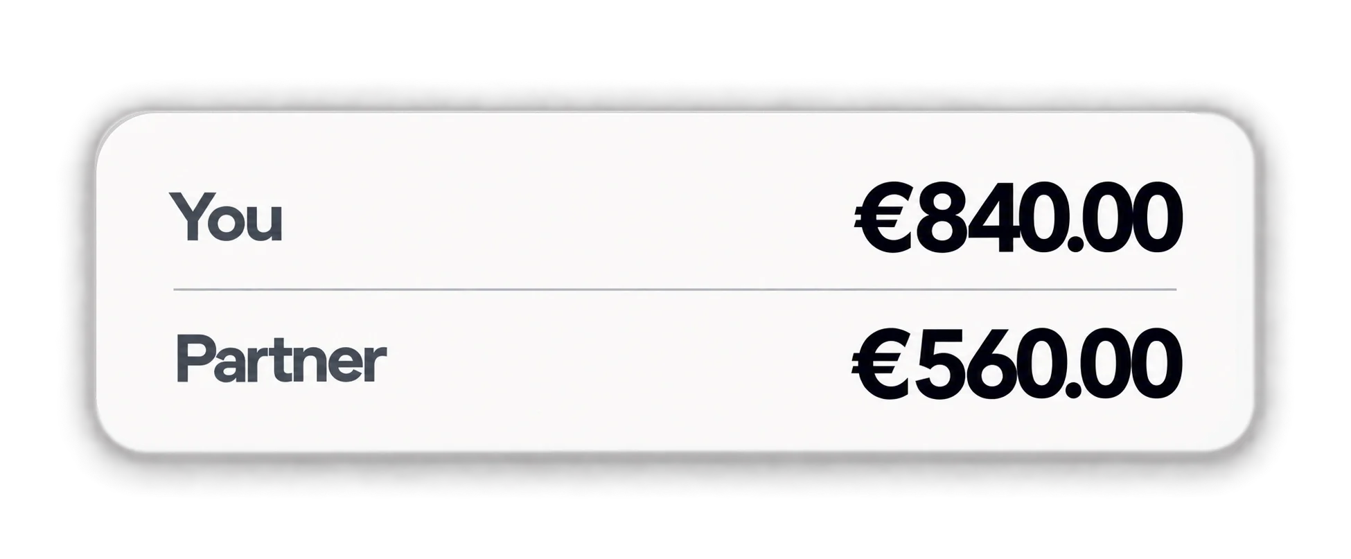 Card showing balance share between two partners in amounts