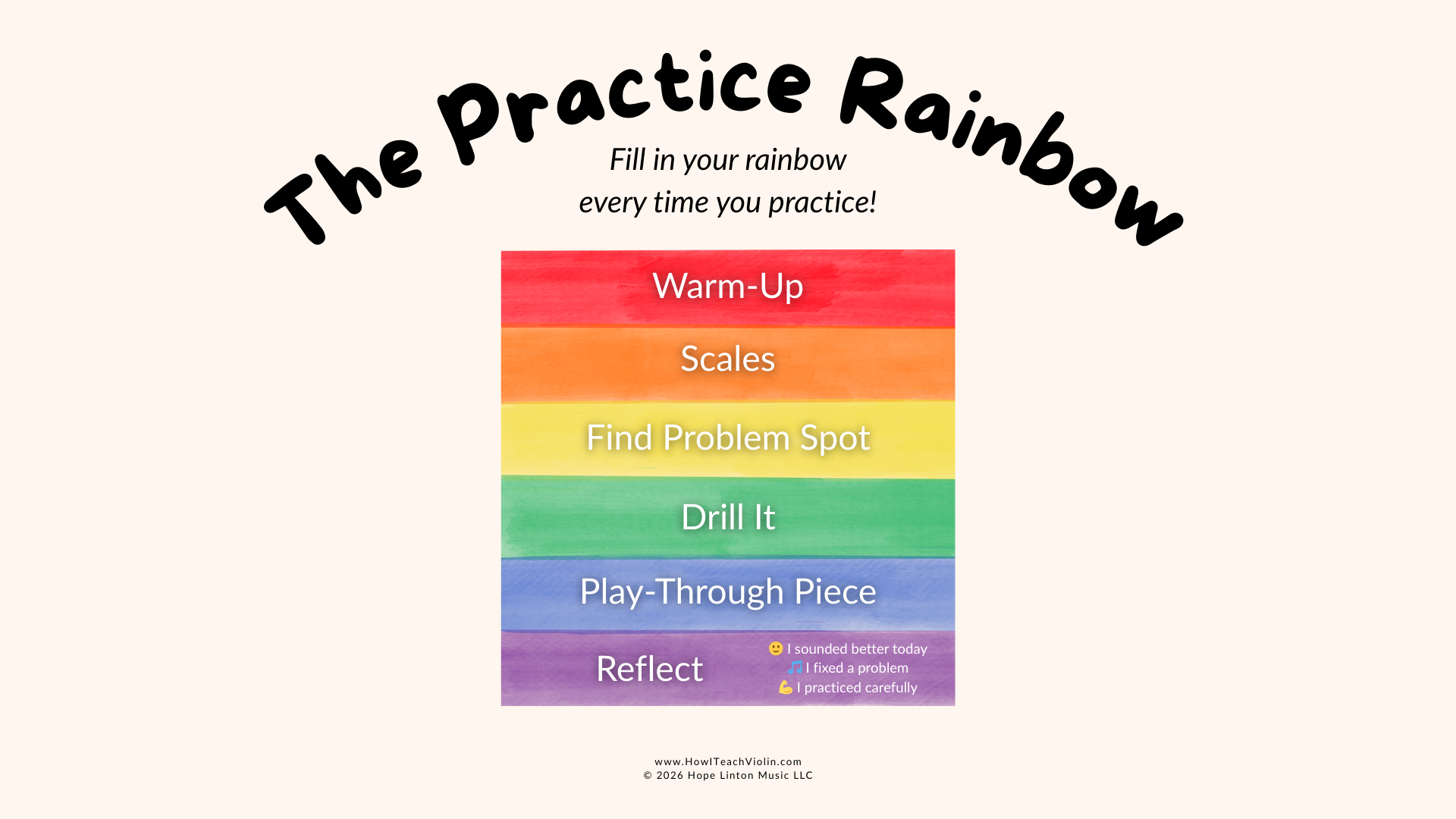 How to Practice Scales — How I Teach Violin