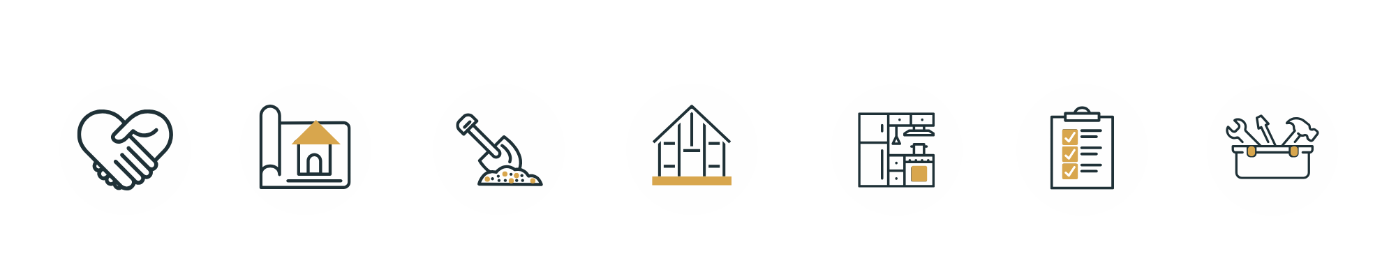 Flowchart of the Veritas process with icons and labels: Alignment, Design, Ground Breaking, The Build, Refine & Perfect, Vision Fulfillment, Assurance.