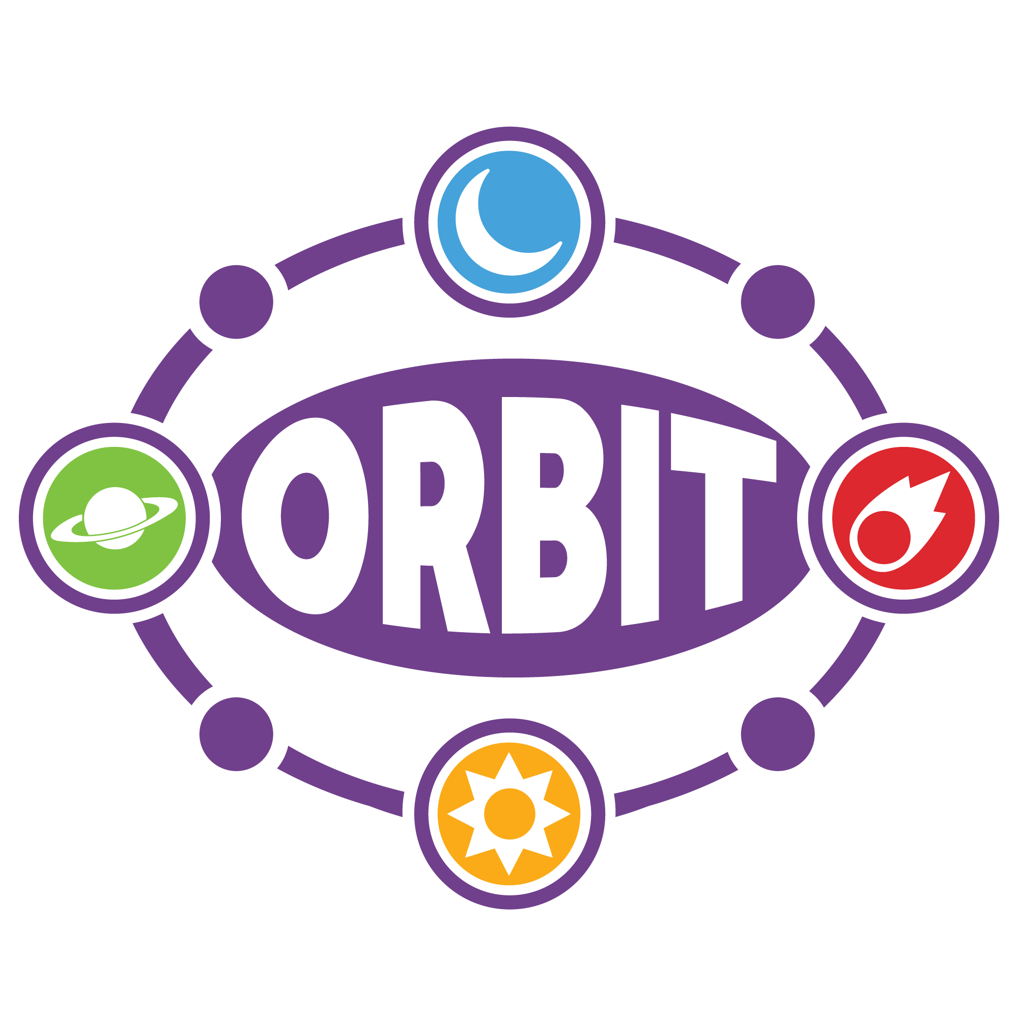 Orbit symbol ring name logo