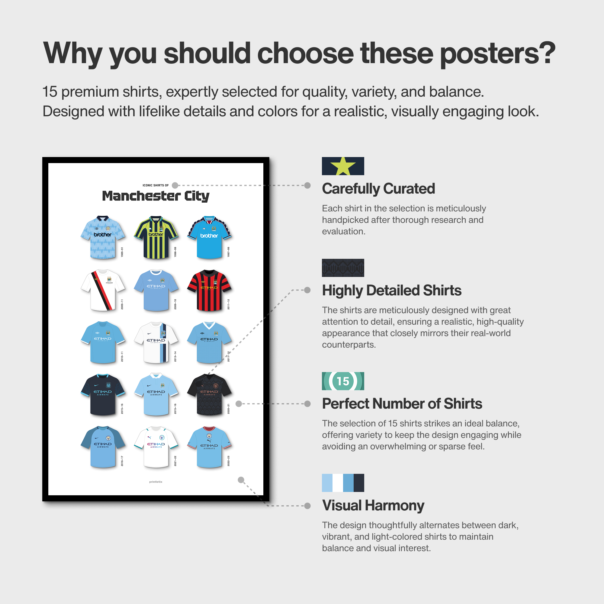 Iconic shirts of Man City poster