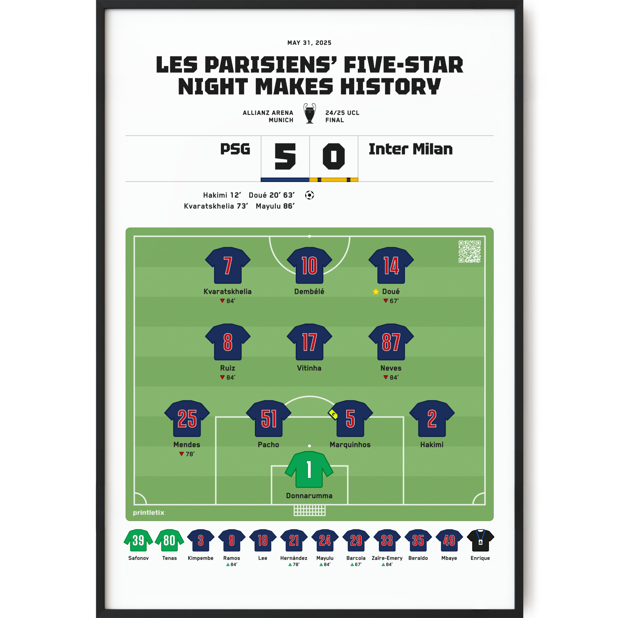 PSG 5–0 Inter Milan, UCL Final 2025 Match Poster