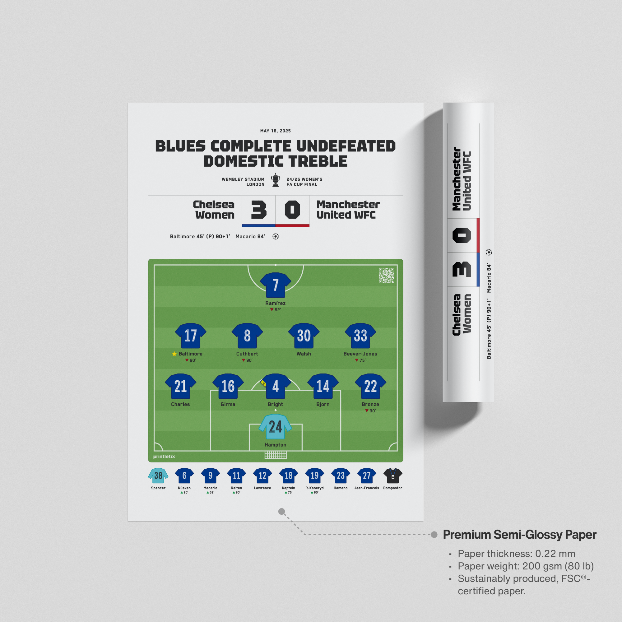 Unframed print of Chelsea Women FC winning game print