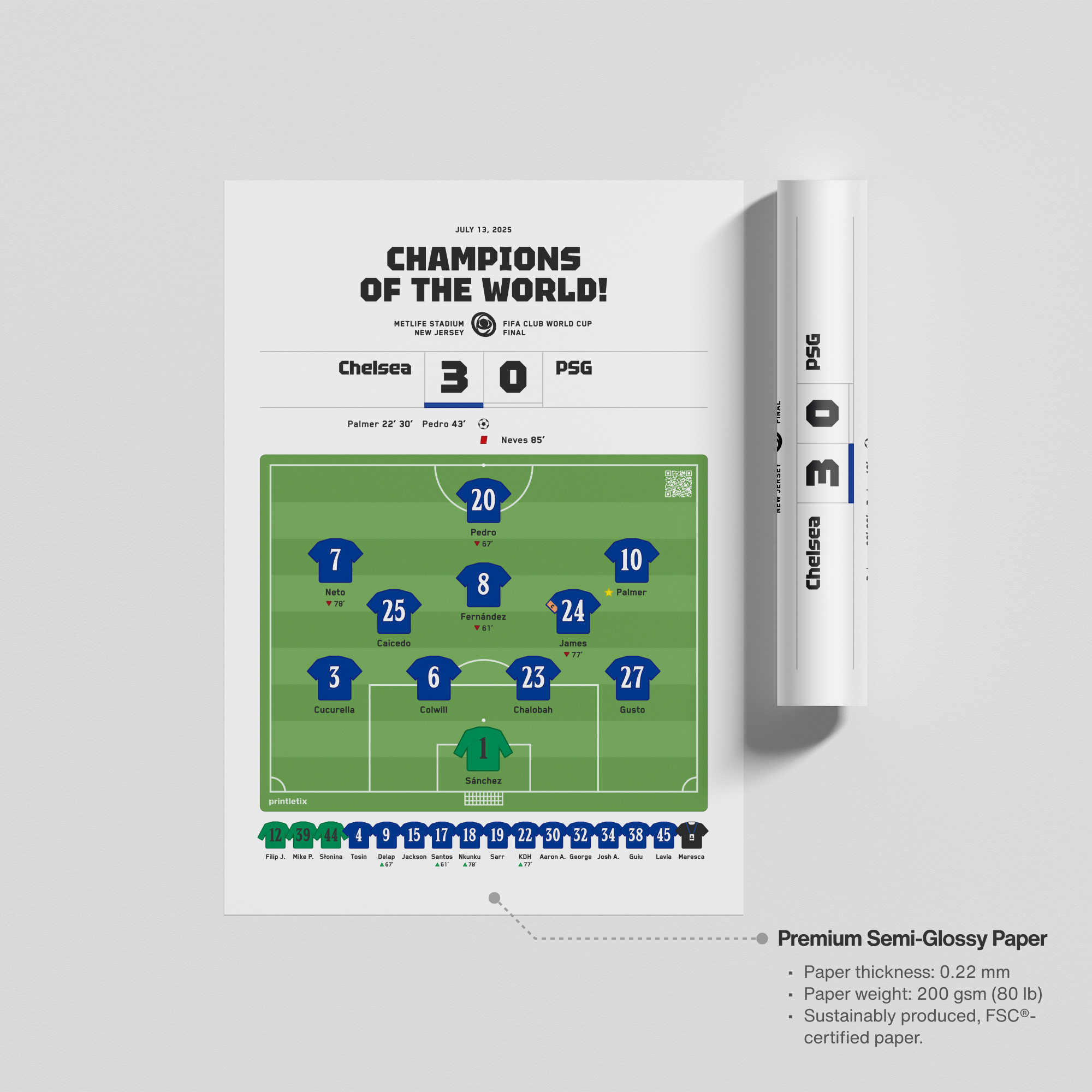Unframed print of Chelsea FC winning game print