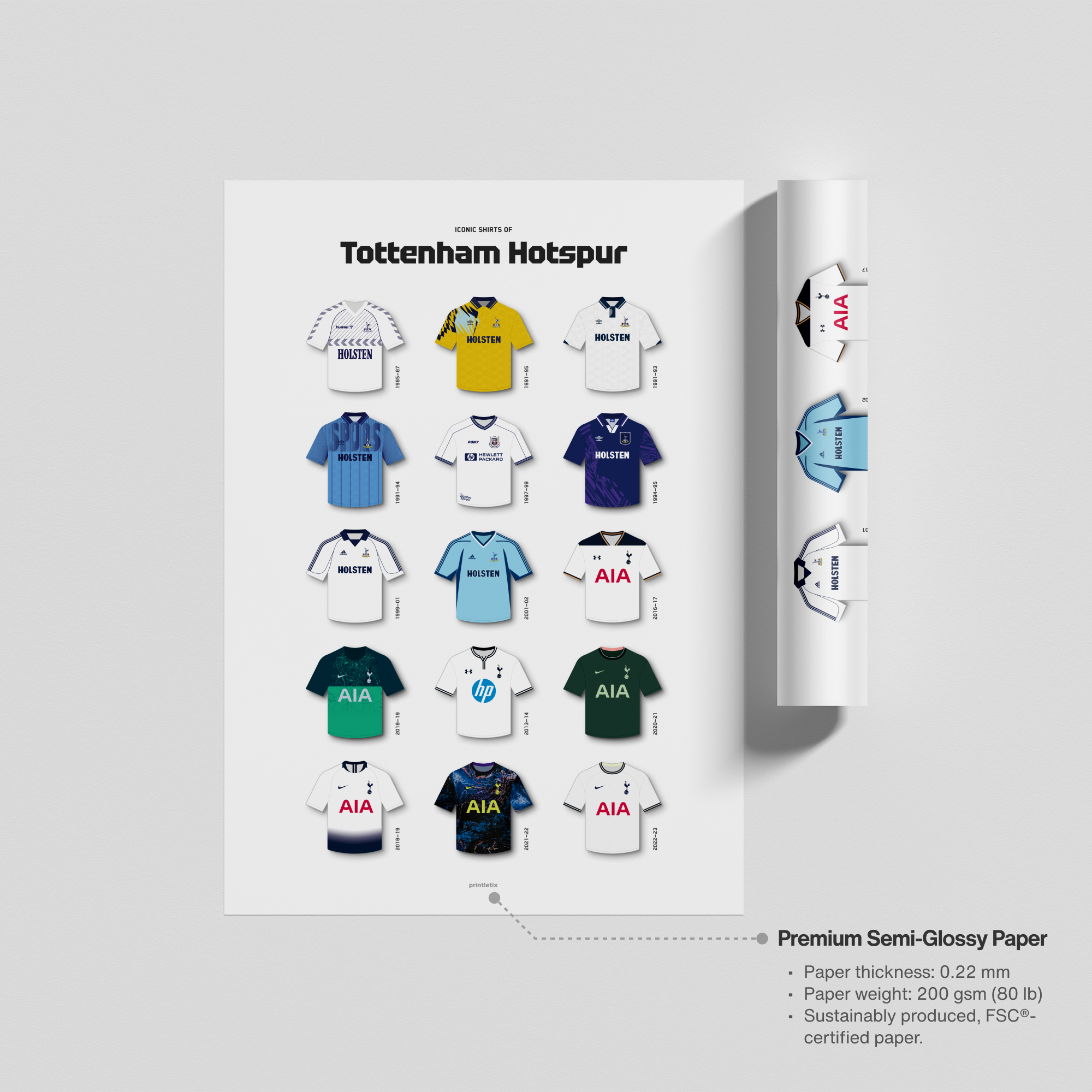 Unframed print of THFC kits collection print