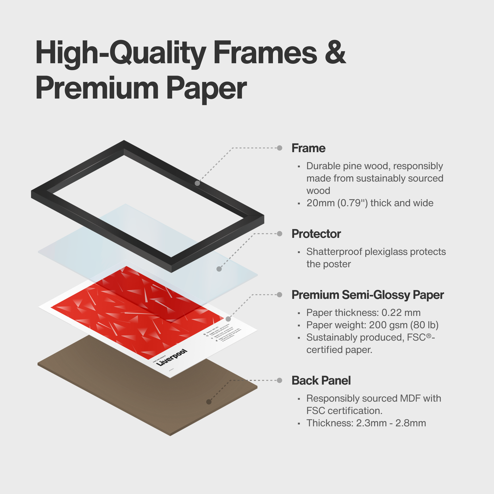 Exploded product view of framed poster of Liverpool vintage shirt
