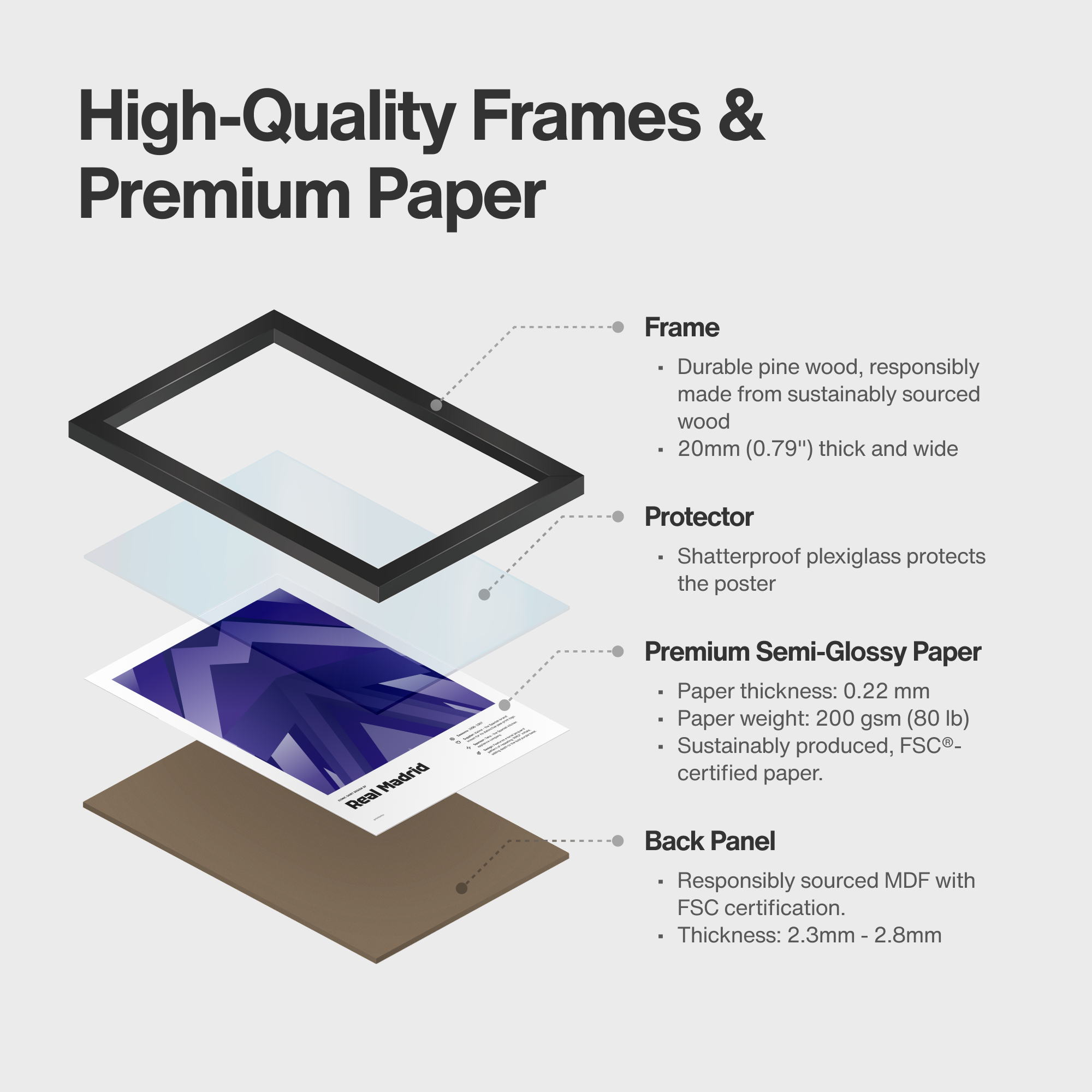 Exploded product view of framed poster of Real Madrid vintage shirt