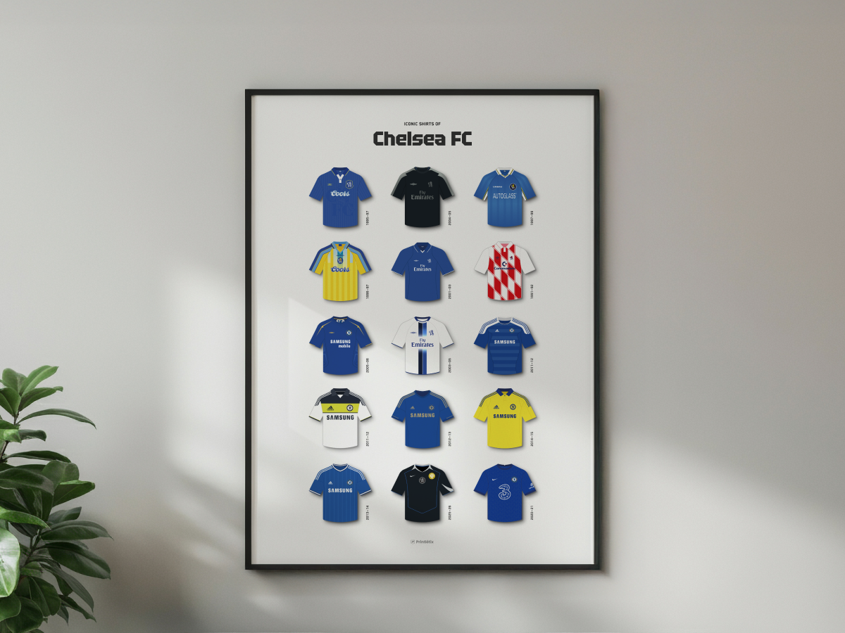 Chelsea FC's 15 Most Iconic Kits of All Time - Ranked.