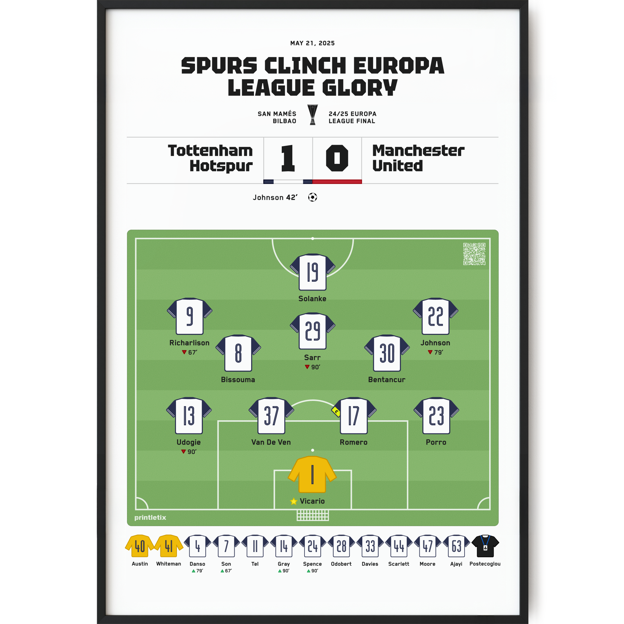 Tottenham Hotspur 1–0 Manchester United, Europa League Final 2025 Match Poster