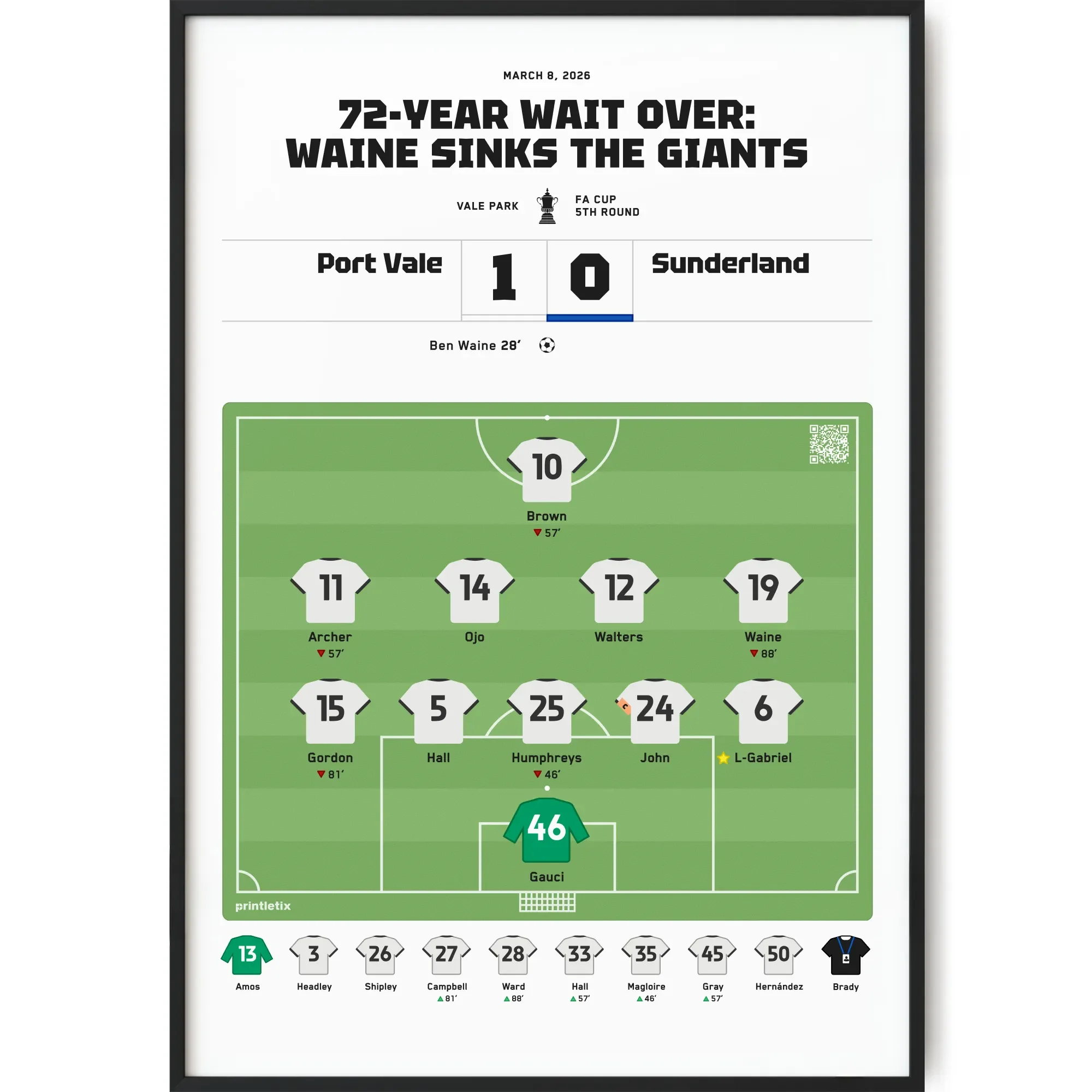 Port Vale and Ben Waine FA Cup Giant Killers Wall Art Match Day Poster
