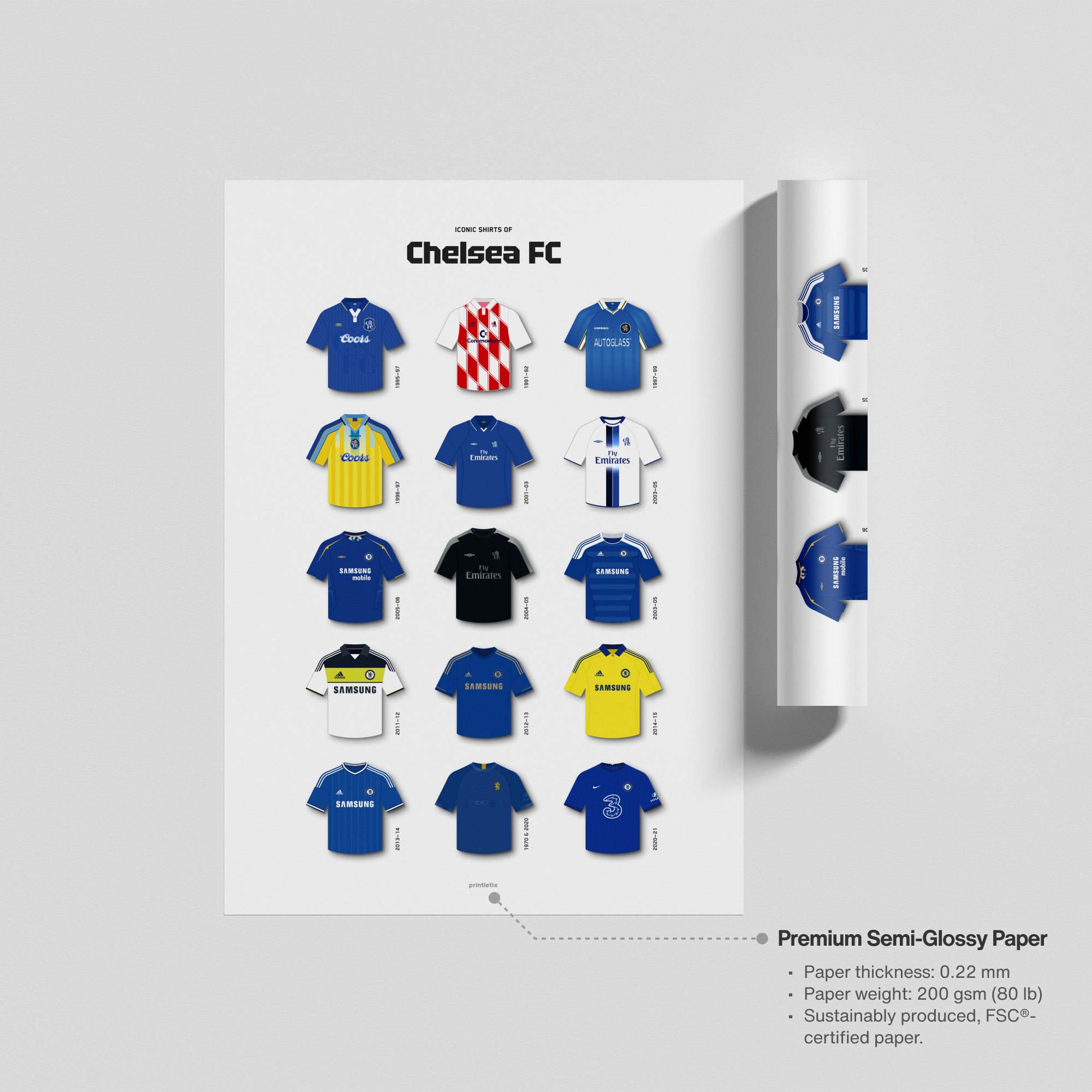 Unframed print of Chelsea FC kits collection print