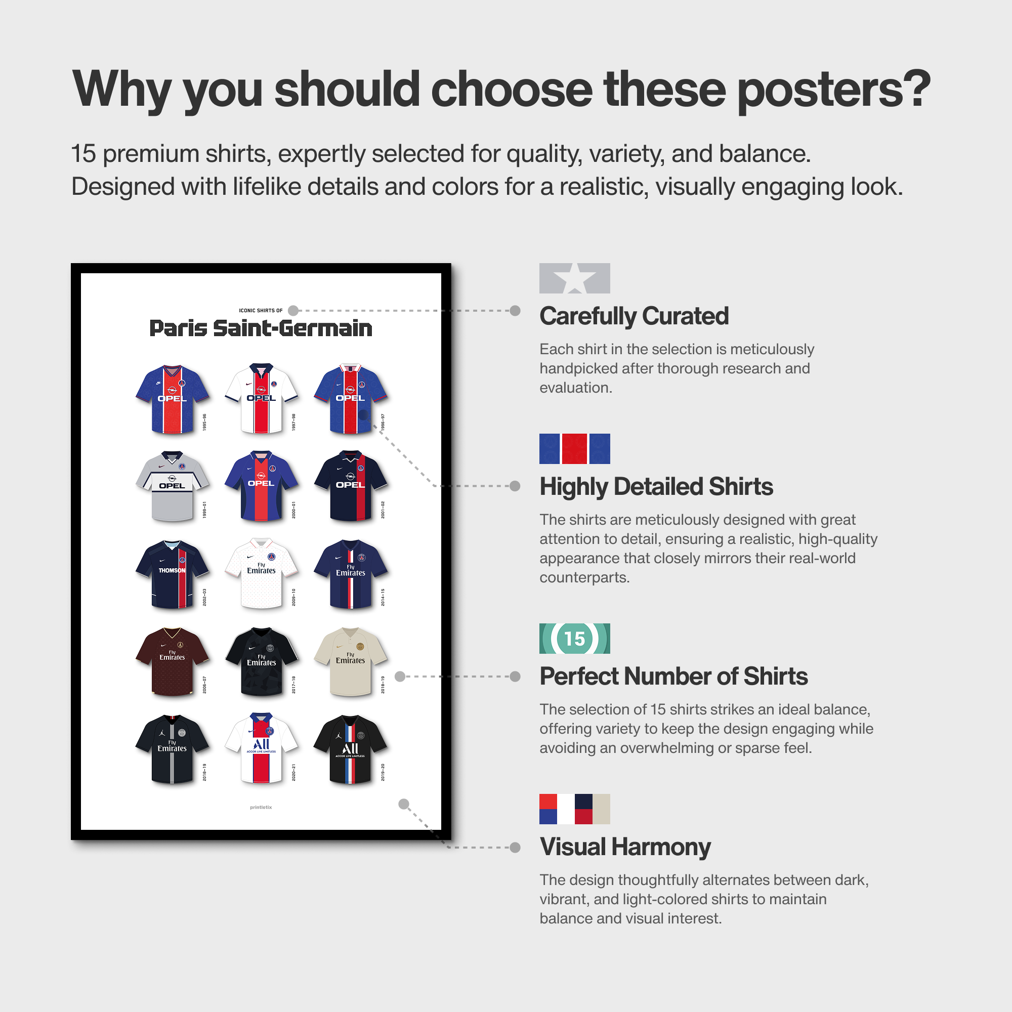 Iconic shirts of PSG poster