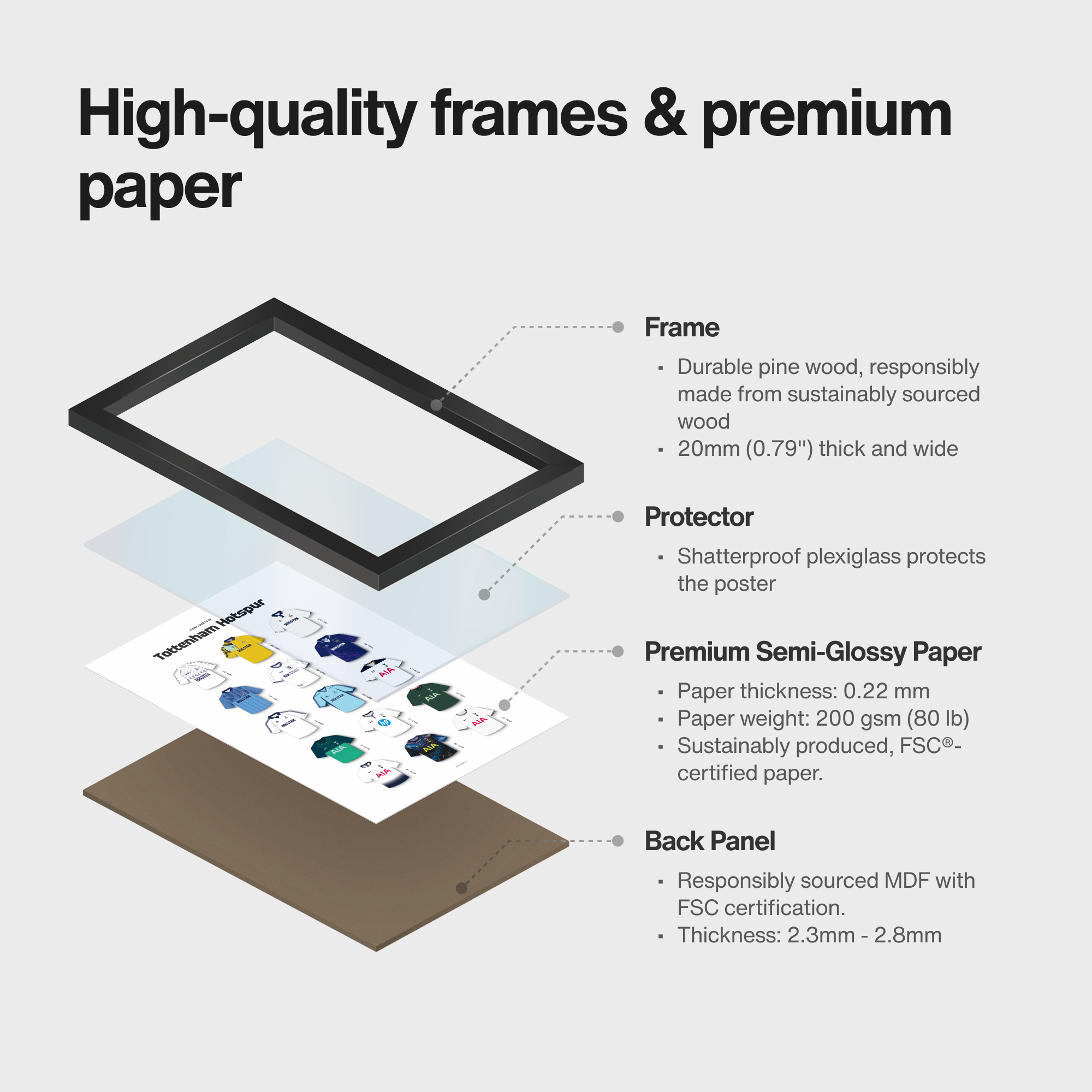 Exploded product view of framed poster of Tottenham Hotspur iconic shirts art