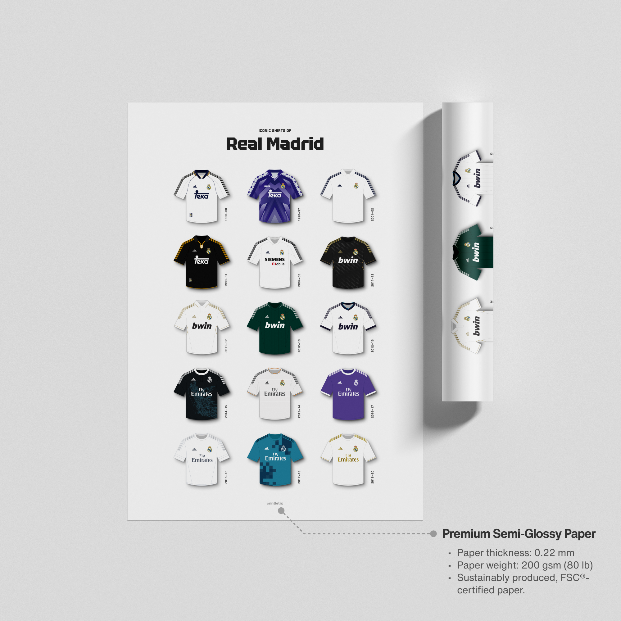 Unframed print of RMA kits collection print