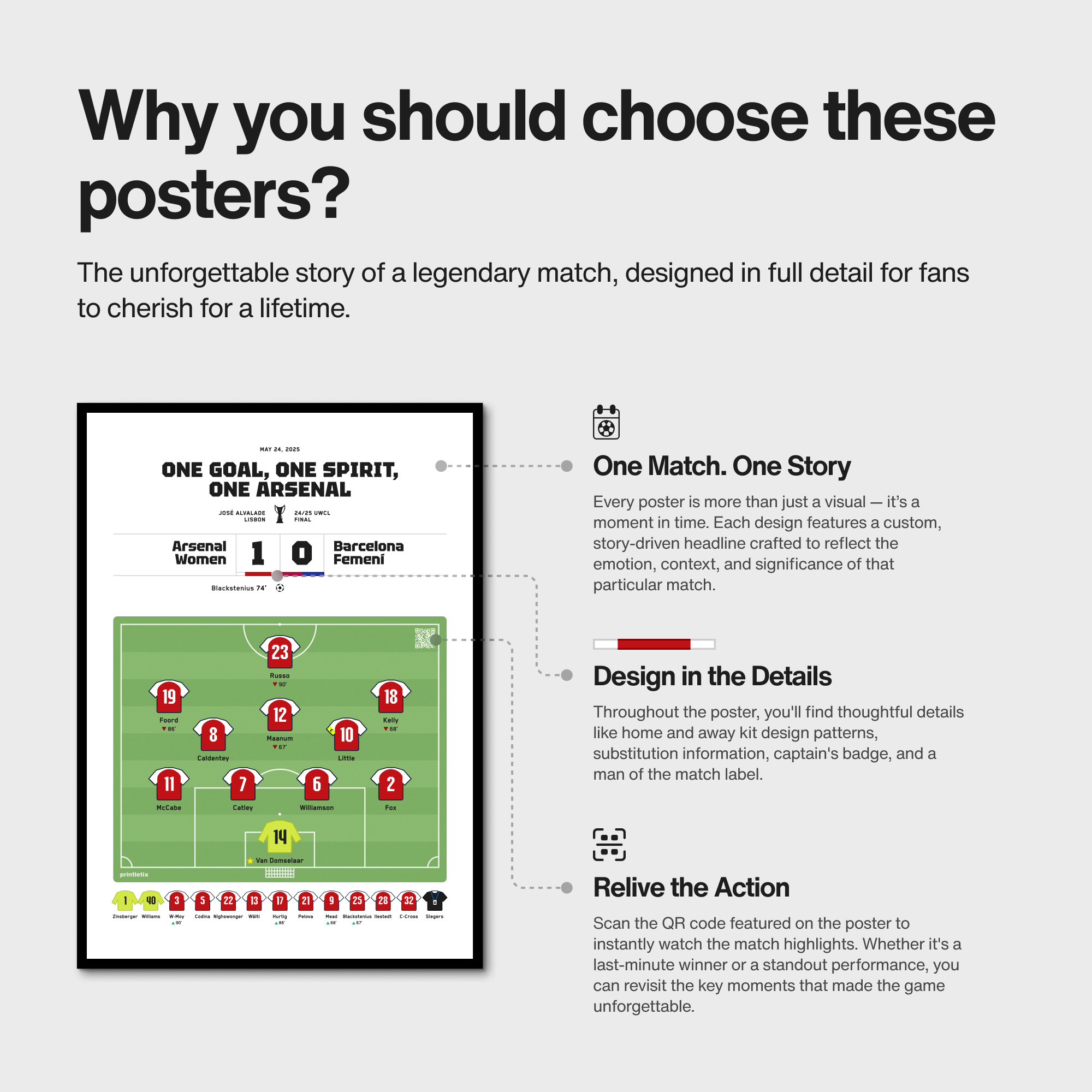 Arsenal Women Champions League Final match poster