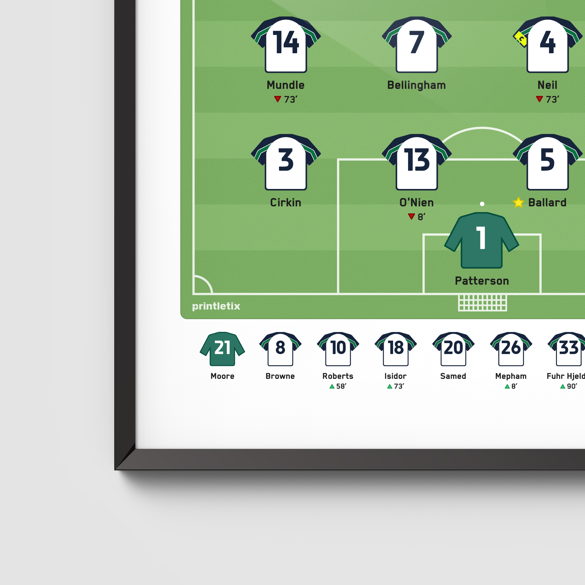 Close-up view of Sunderland matchday wall art