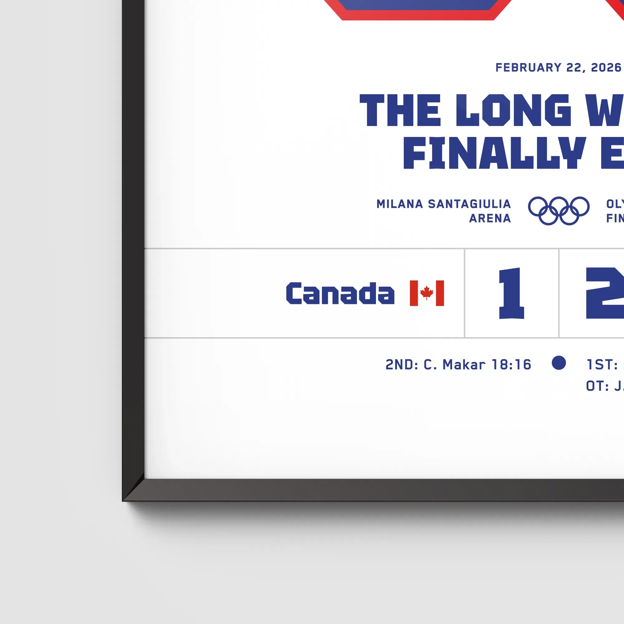 Close-up detail of the Jack Hughes poster showing high-quality typography and the Canada vs USA scoreline from the 2026 Olympic Games Final