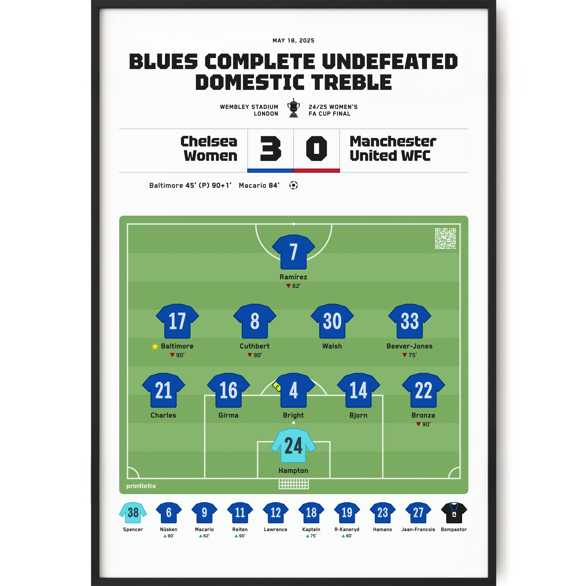 Chelsea Women 3–0 Manchester United WFC, FA Cup Final 2025 Match Poster