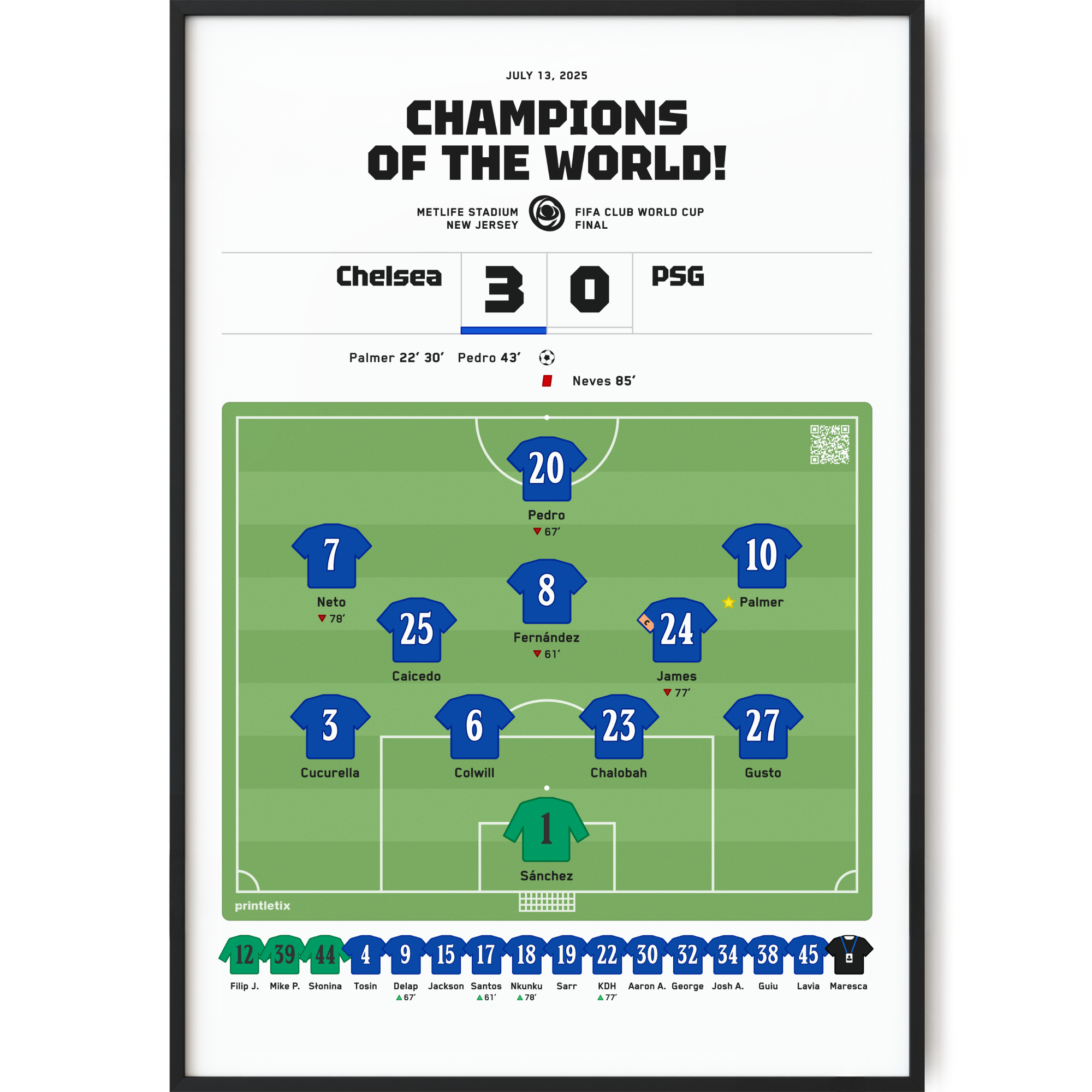 Chelsea 3–0 PSG, Club World Cup Final 2025 Match Poster