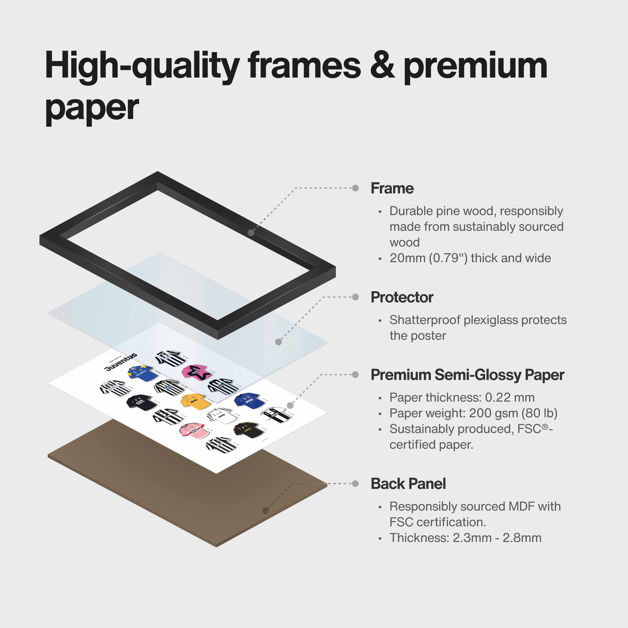Exploded product view of framed poster of Juventus iconic shirts art