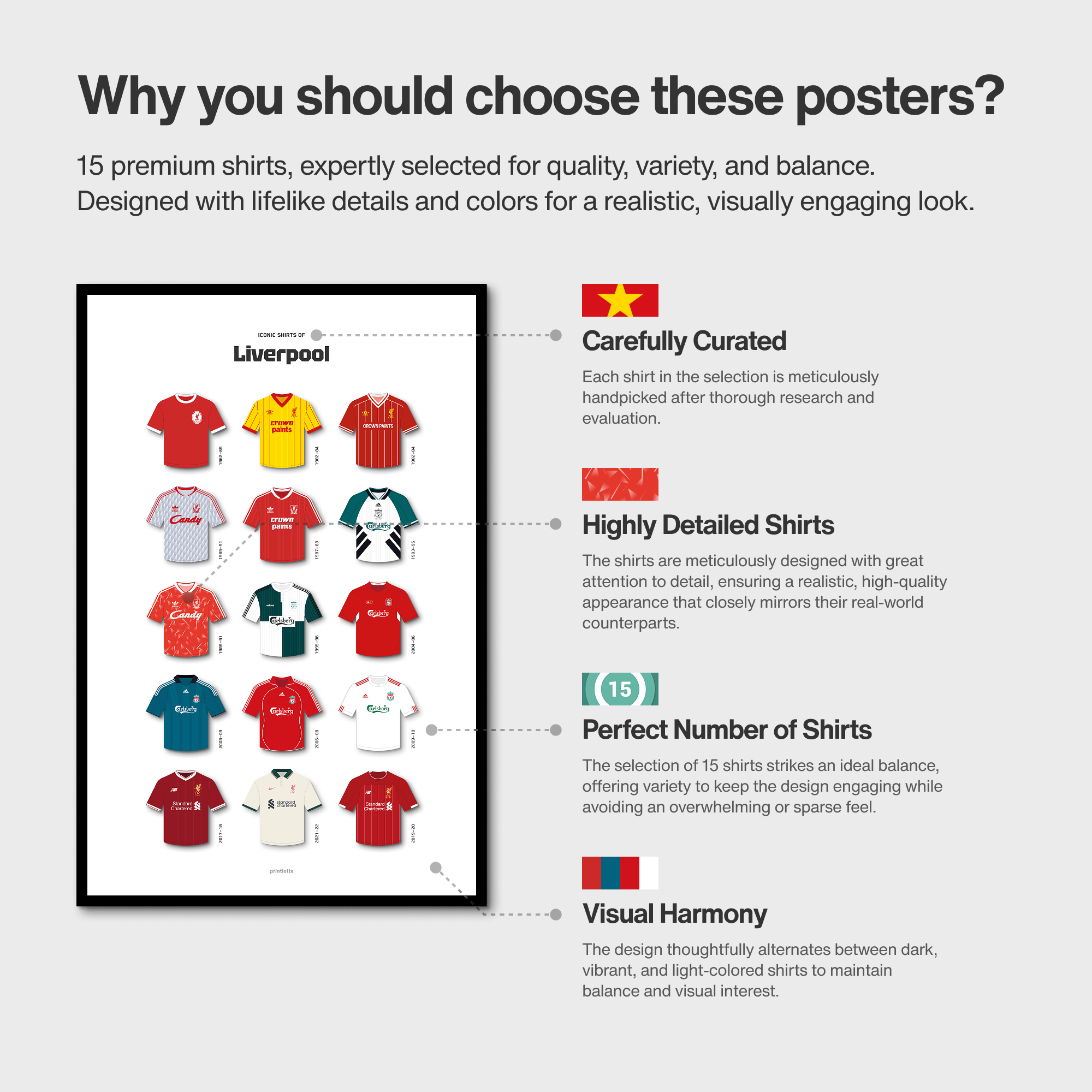 Iconic shirts of Liverpool FC poster