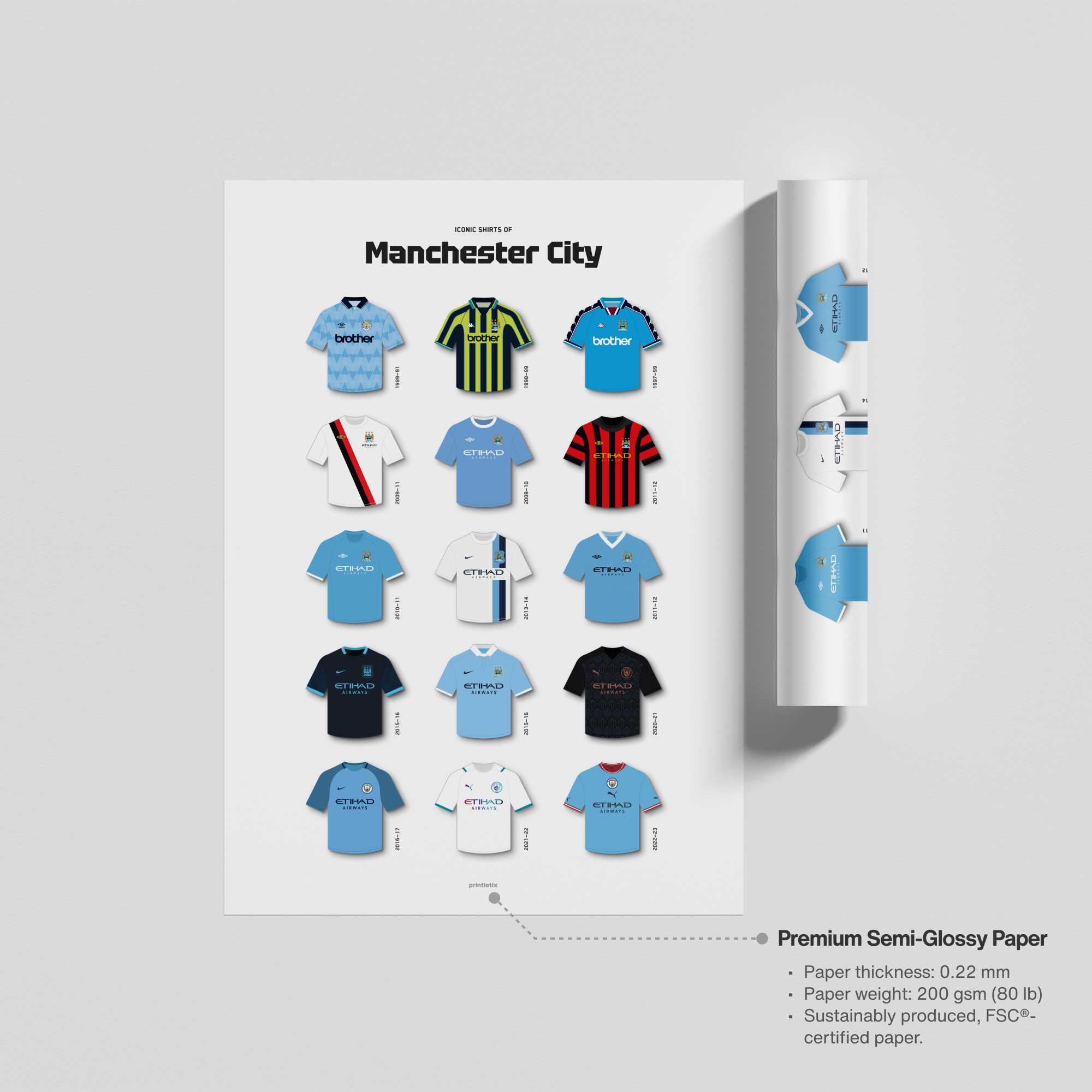 Unframed print of Manchester kits collection print