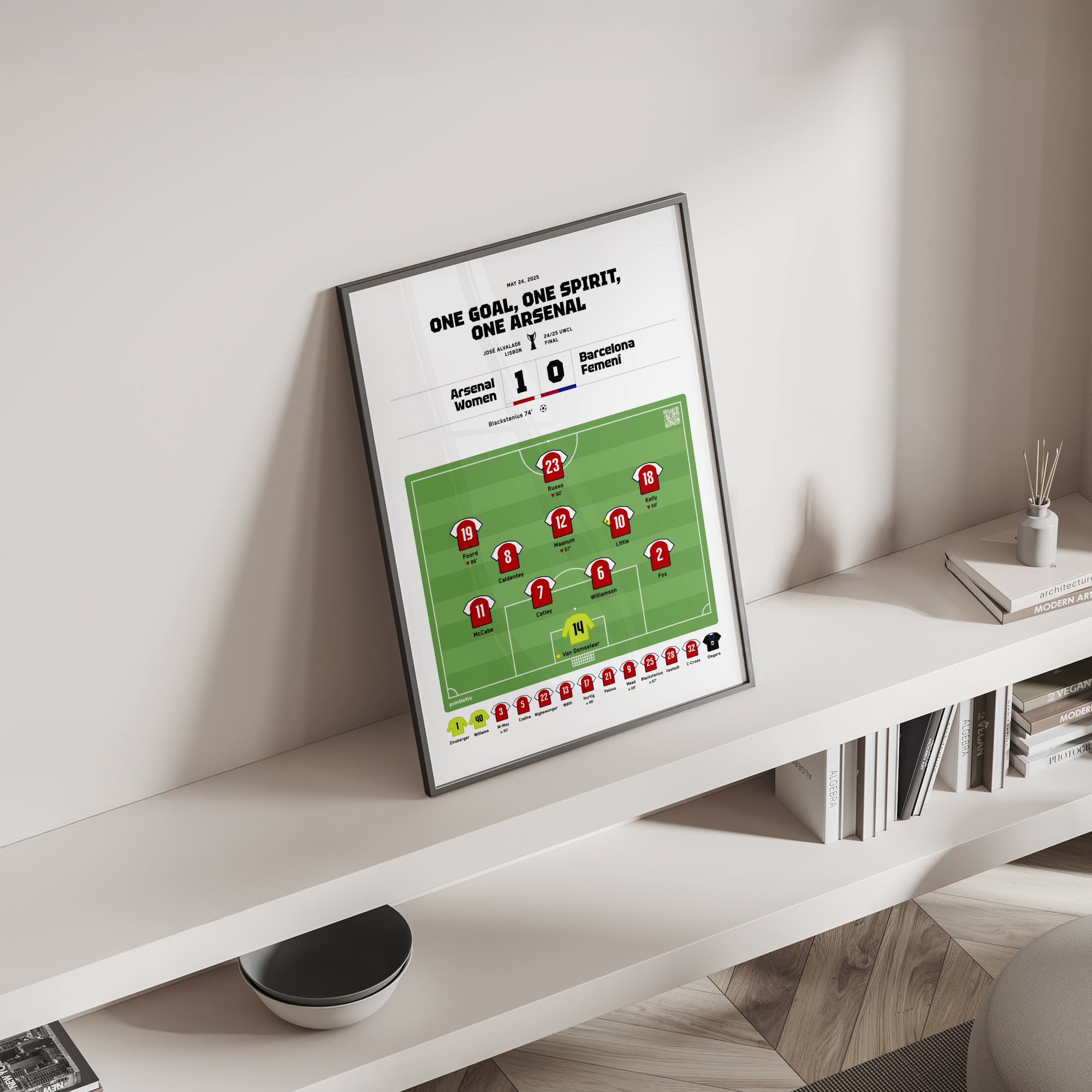 Gunners trophy winning match poster standing on a shelf