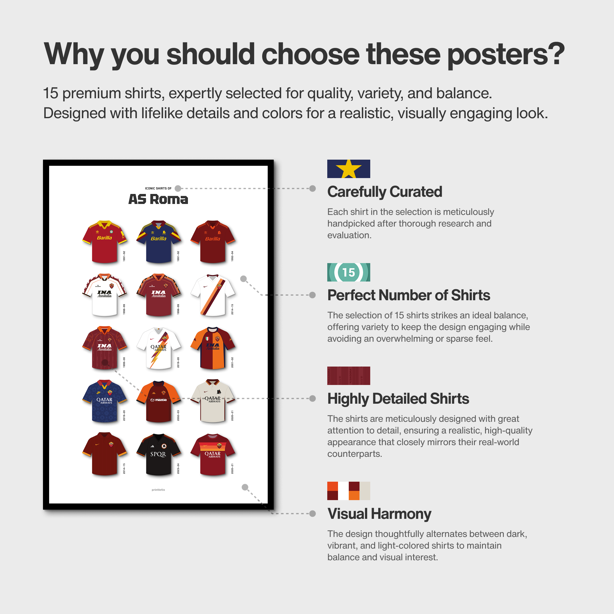 Iconic shirts of AS Roma poster