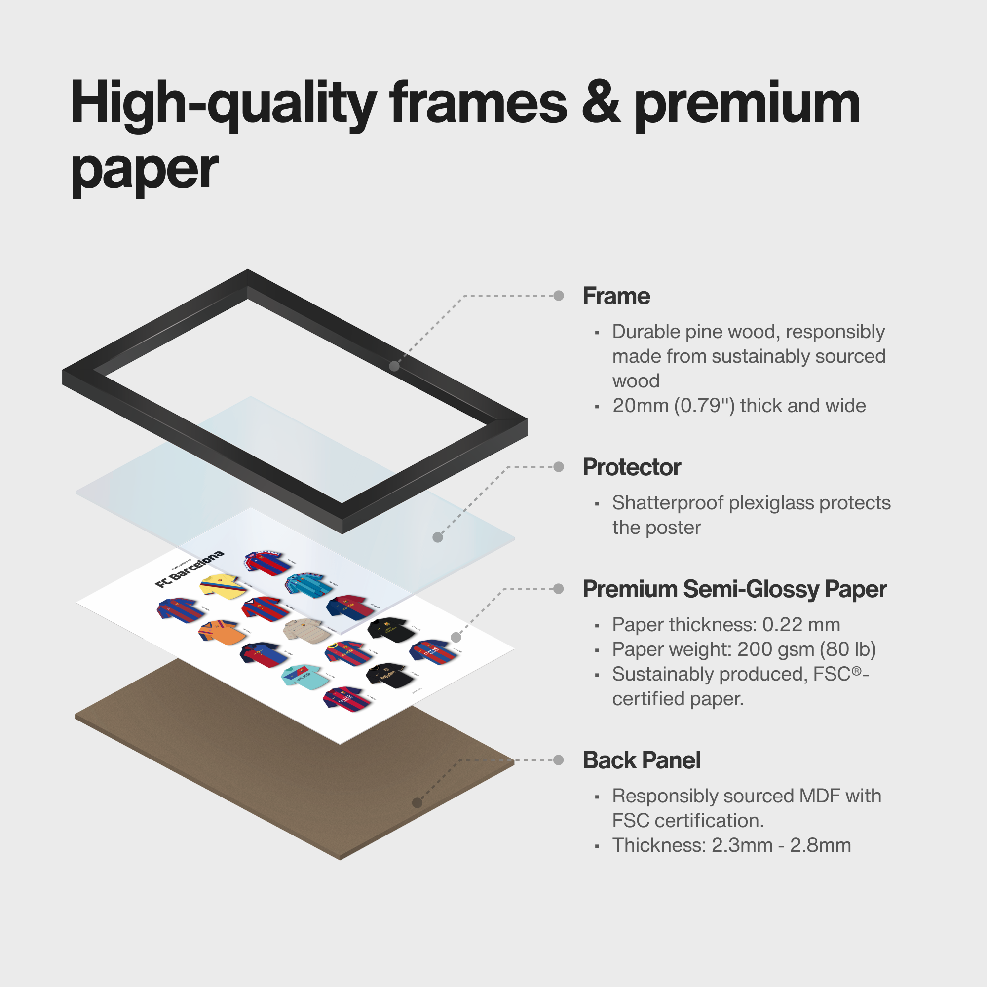 Exploded product view of framed poster of Barcelona iconic shirts art