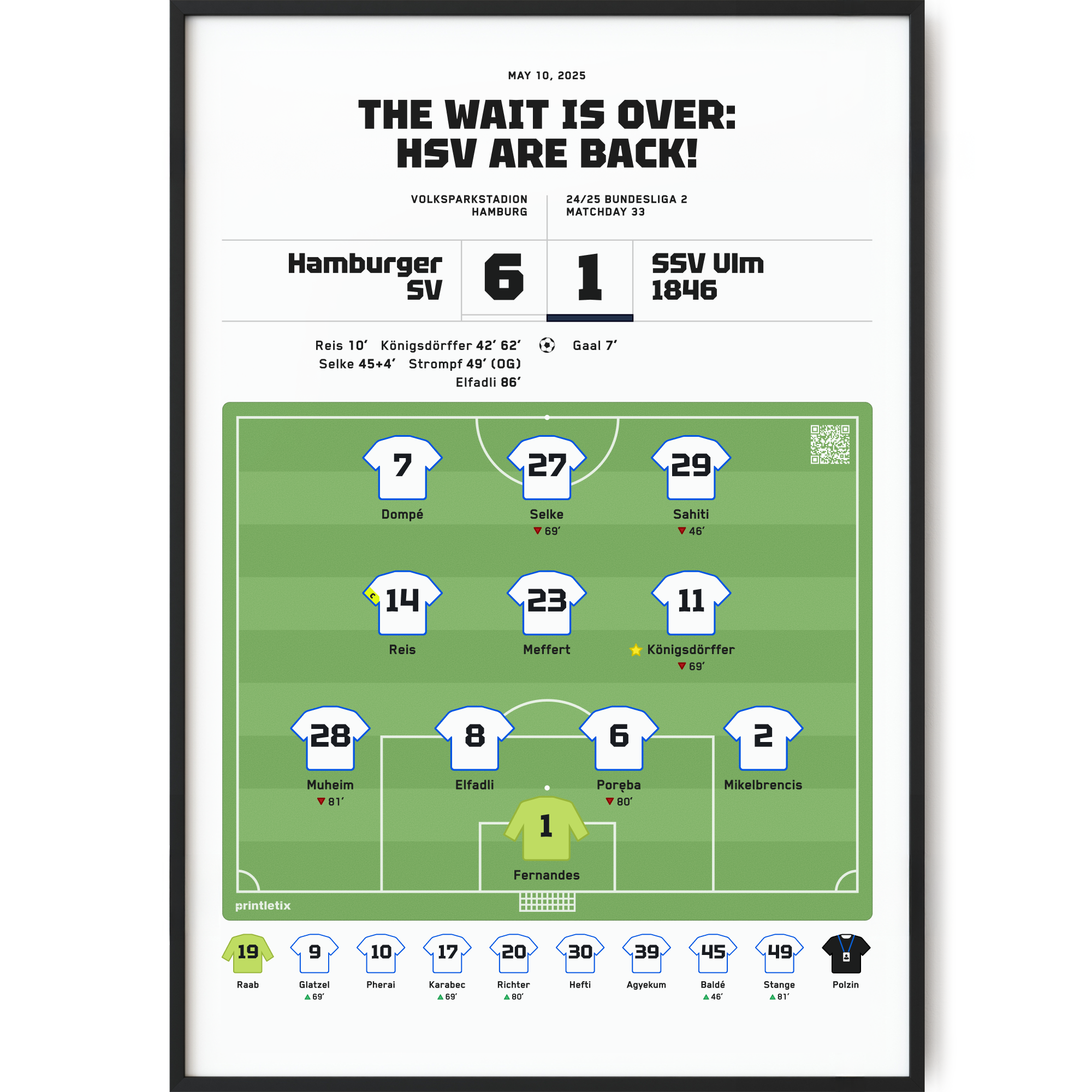 Hamburger SV 6–1 SSV Ulm 1846, 2. Bundesliga 2025 Match Poster