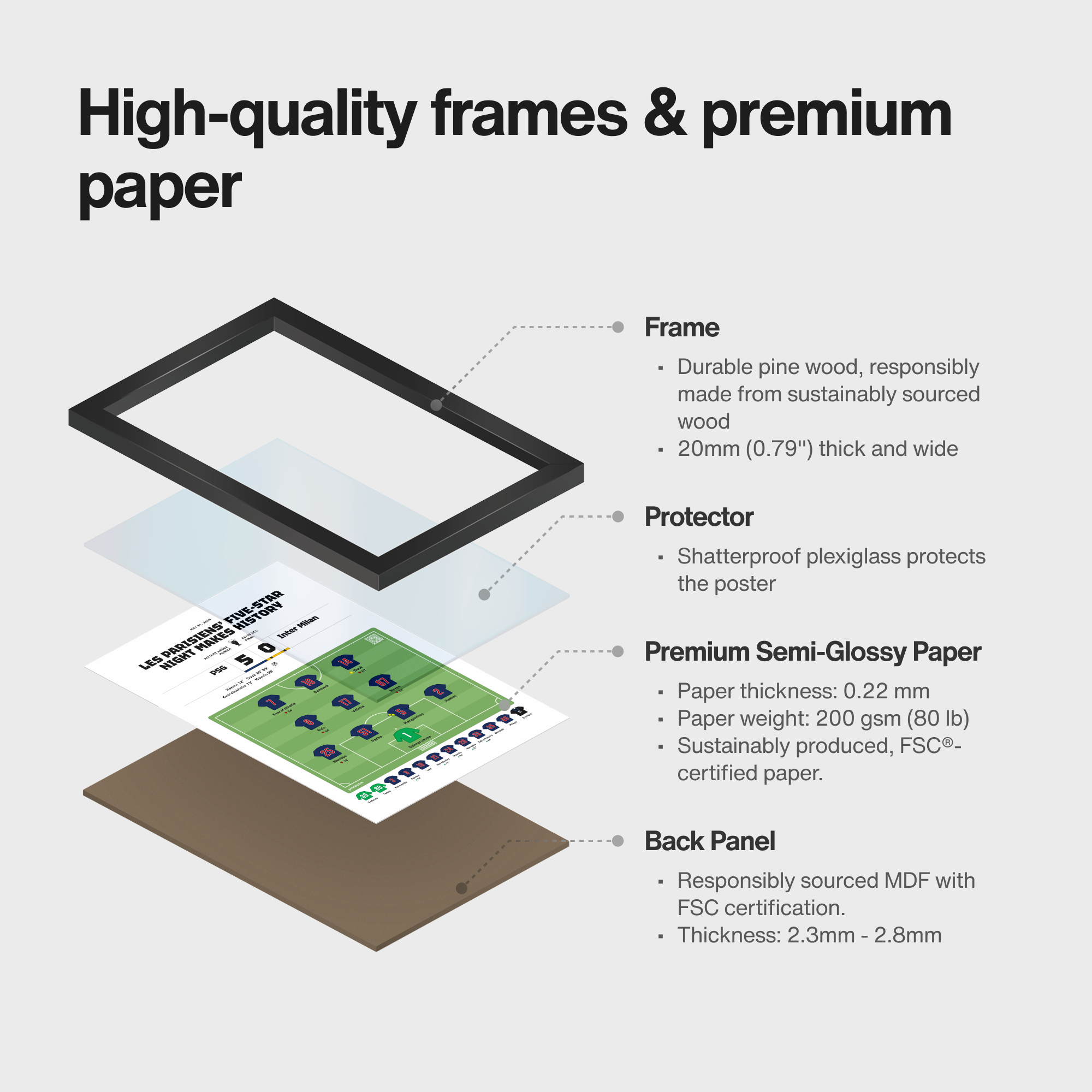 Exploded product view of framed poster of PSG match art