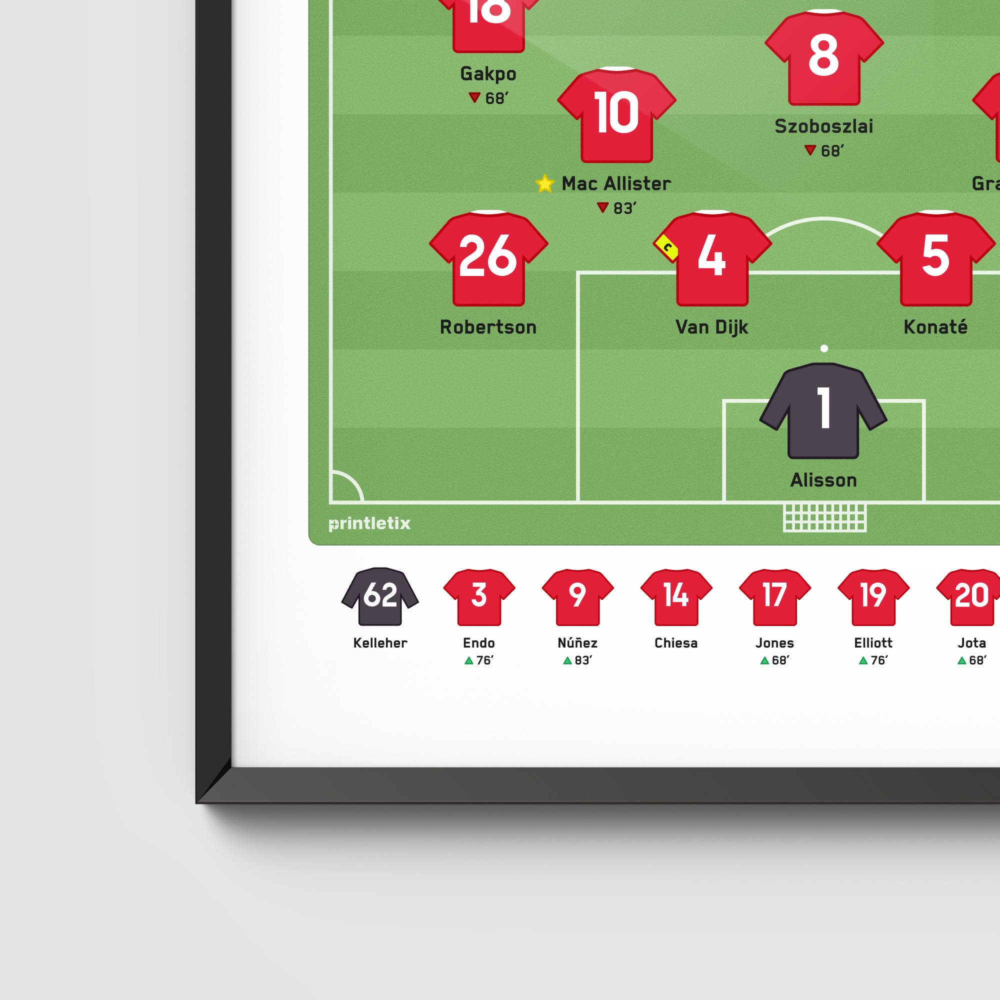 Close-up view of Liverpool FC matchday wall art