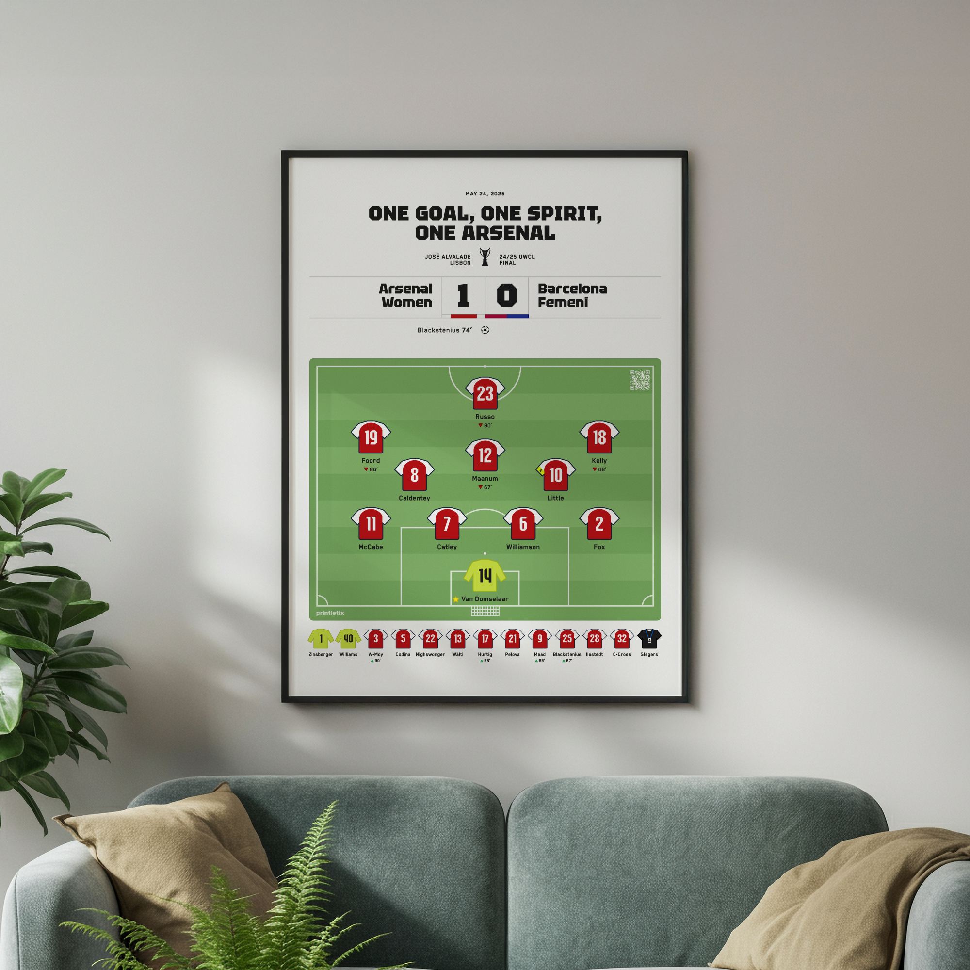 Arsenal Women 2025 Final match poster framed on wall